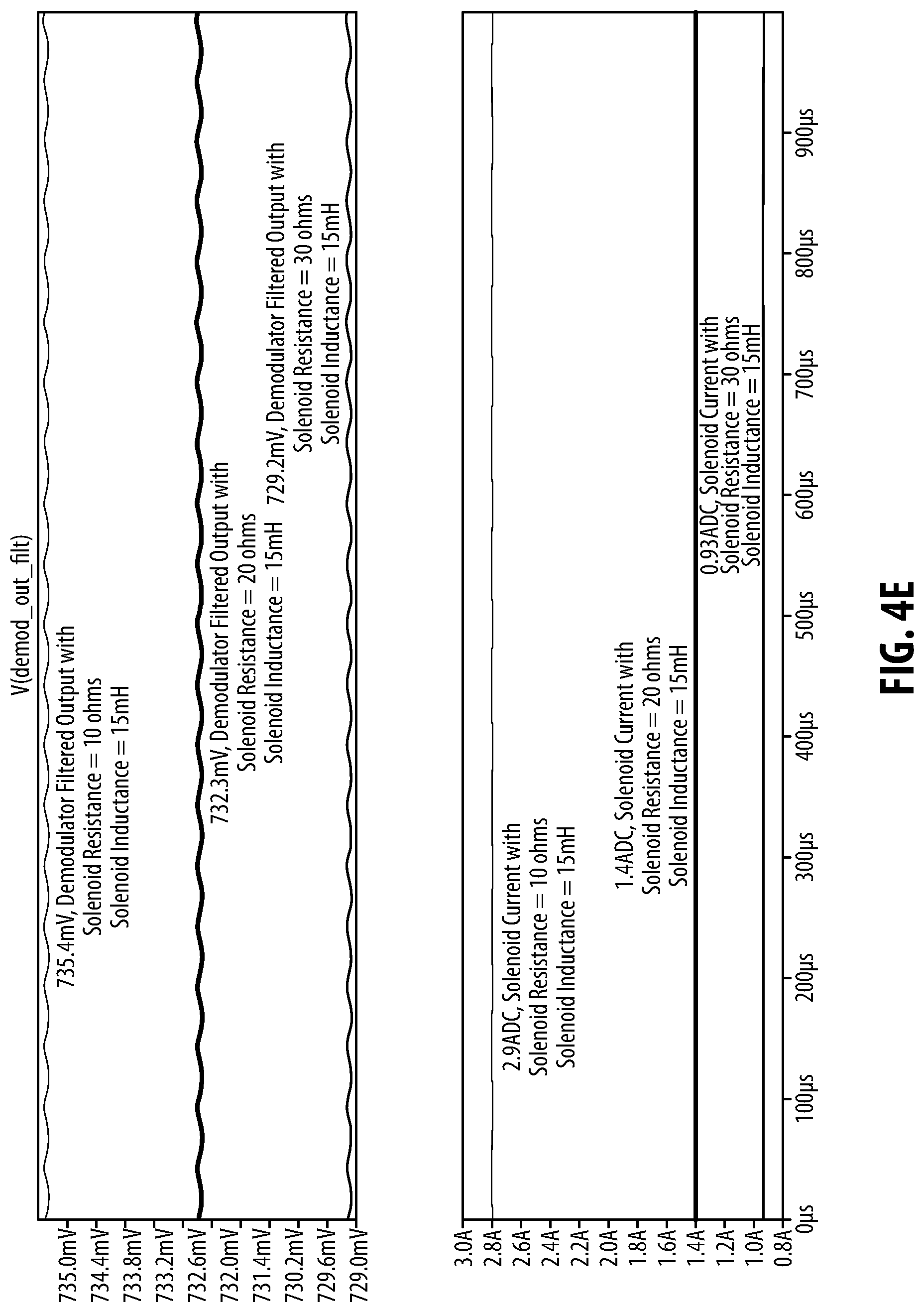 Patent US12308165 Figure 8 – Solenoid position estimation systems