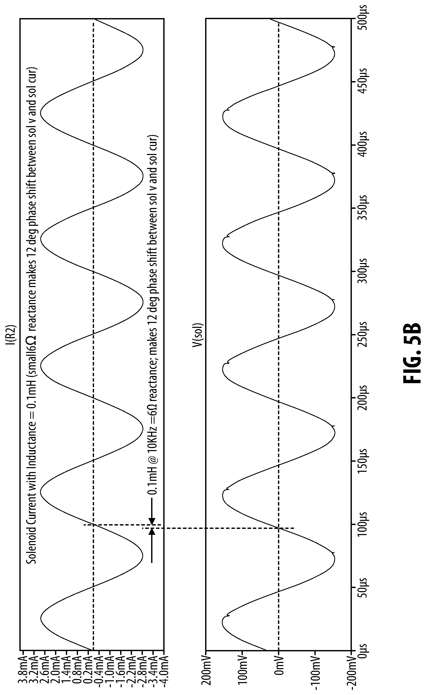 Patent US12308165 Figure 11 – Solenoid position estimation systems