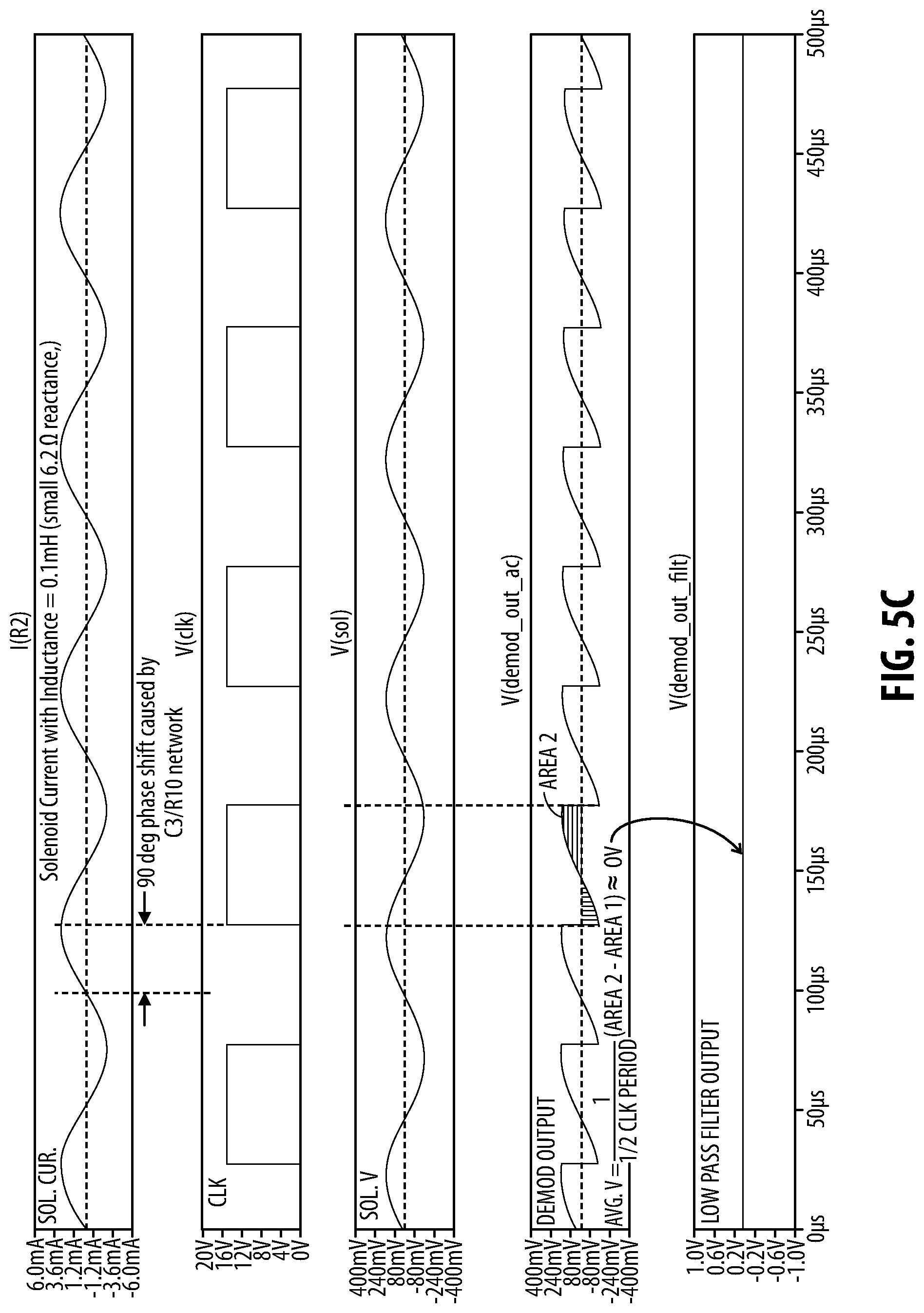 Patent US12308165 Figure 12 – Solenoid position estimation systems