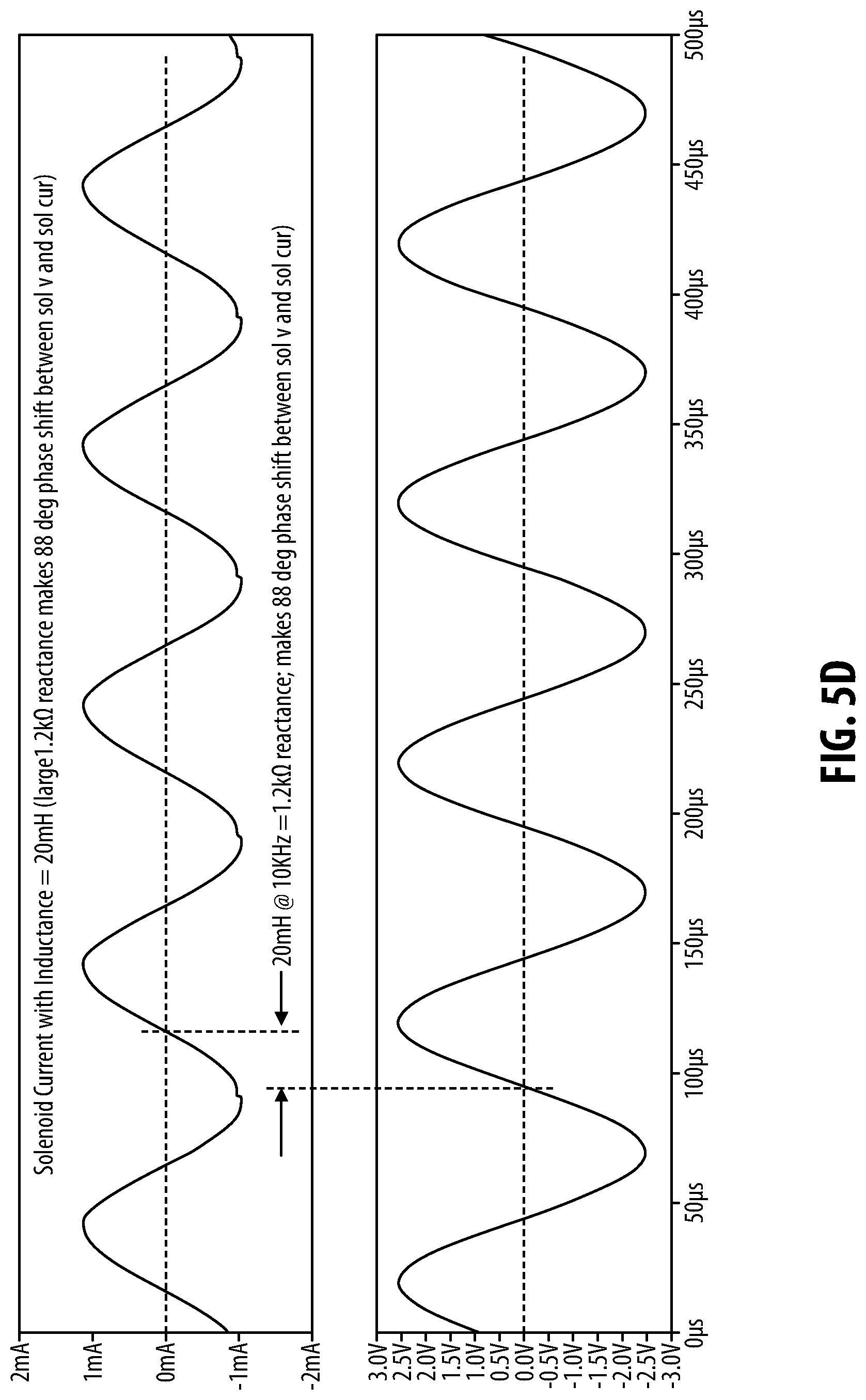 Patent US12308165 Figure 13 – Solenoid position estimation systems