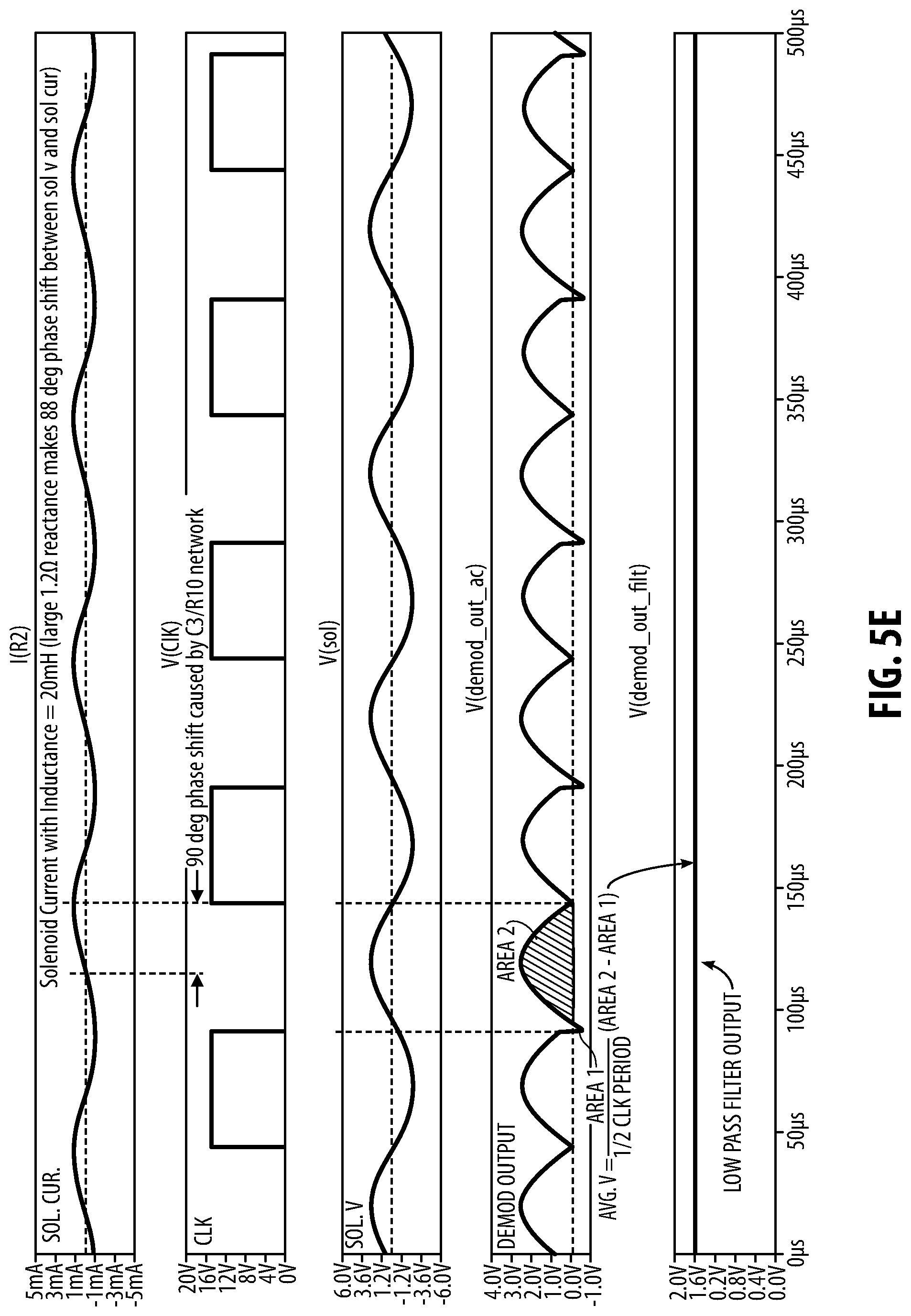 Patent US12308165 Figure 14 – Solenoid position estimation systems
