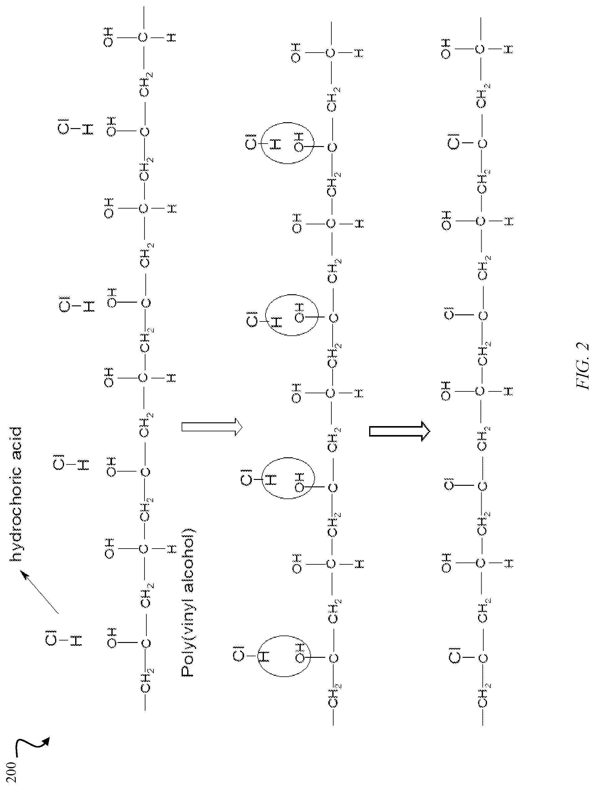 Patent US12308166 Figure 2 – High specific capacitance solid state supercapacitor and method of manufacture