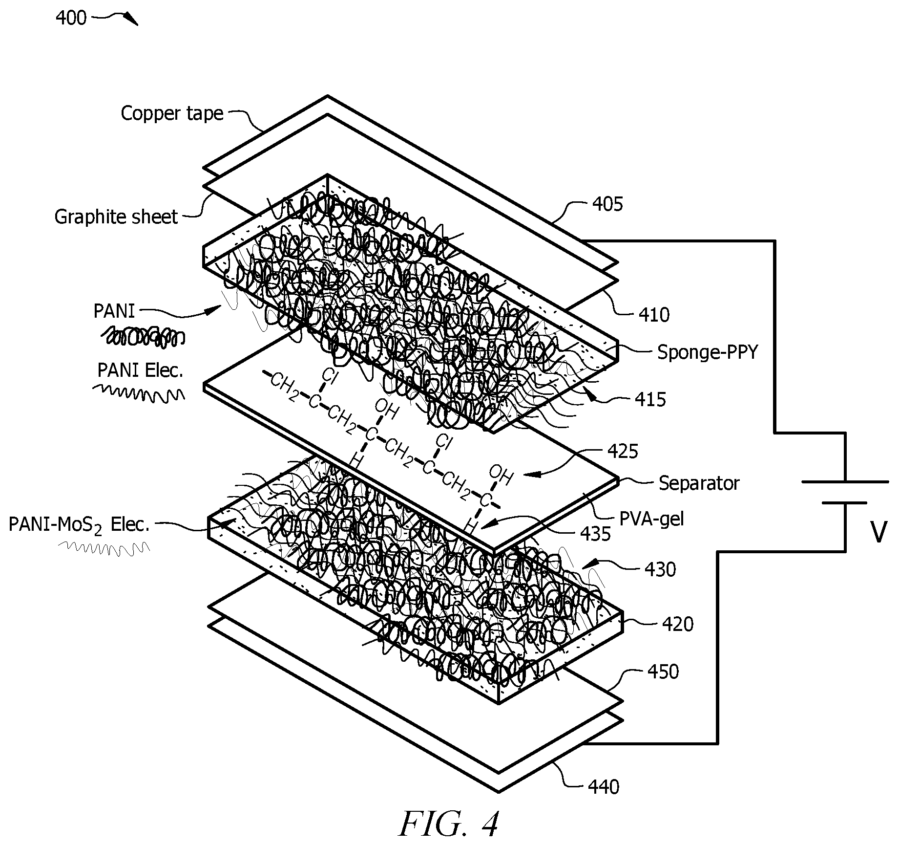 Patent US12308166 Figure 4 – High specific capacitance solid state supercapacitor and method of manufacture