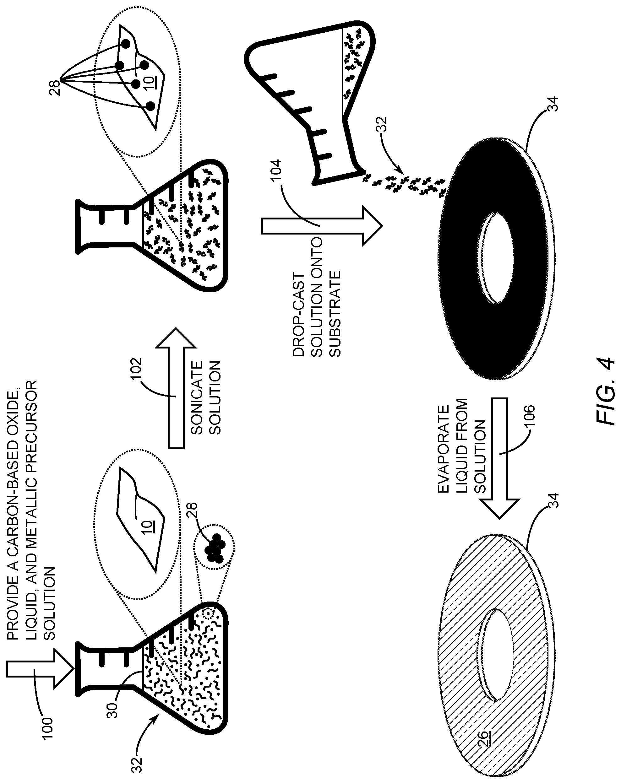 Patent US12308167 Figure 2 – Porous interconnected corrugated carbon-based network (ICCN) composite
