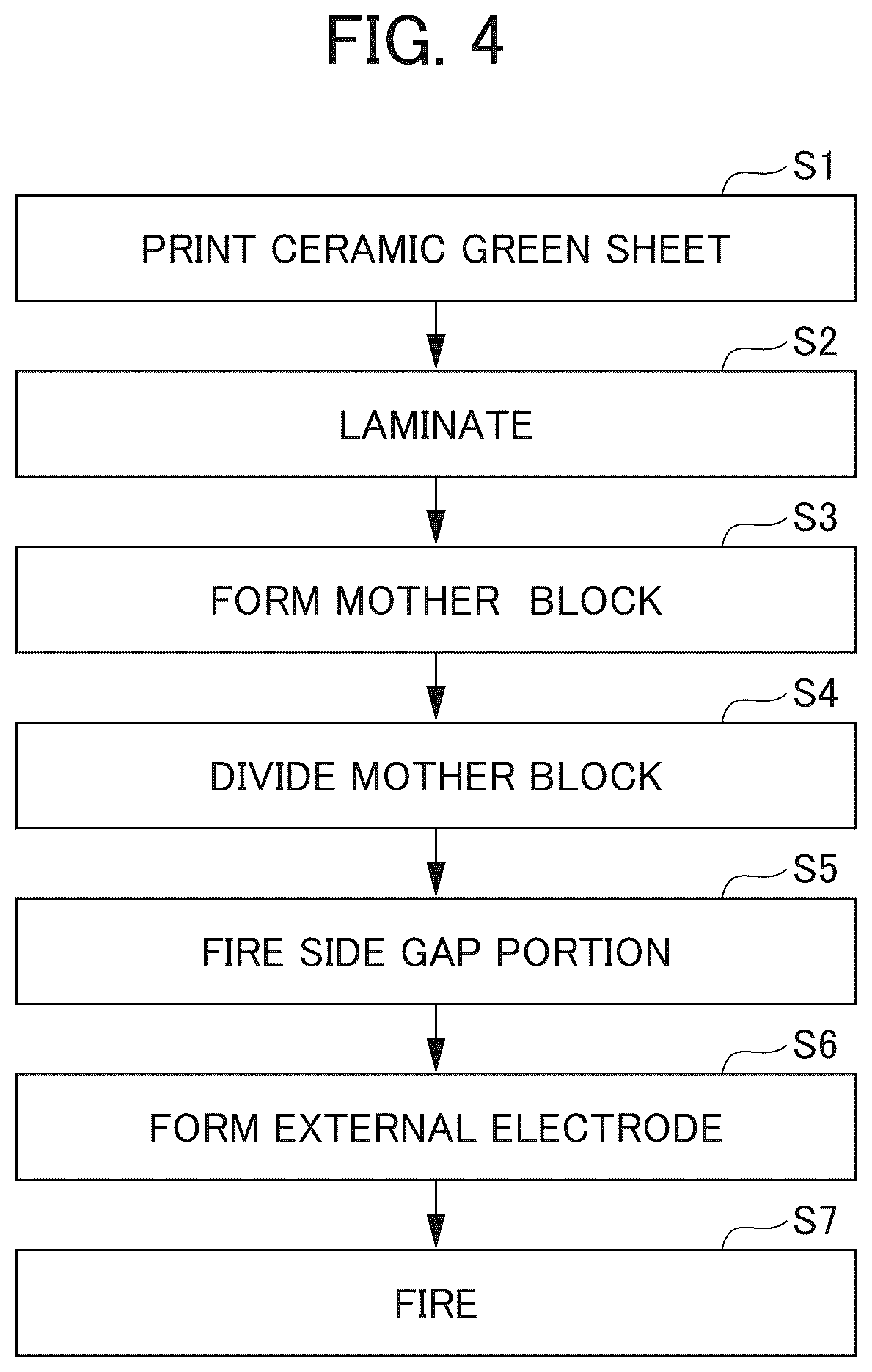 Patent US12308175 Figure 4 – Multilayer ceramic capacitor
