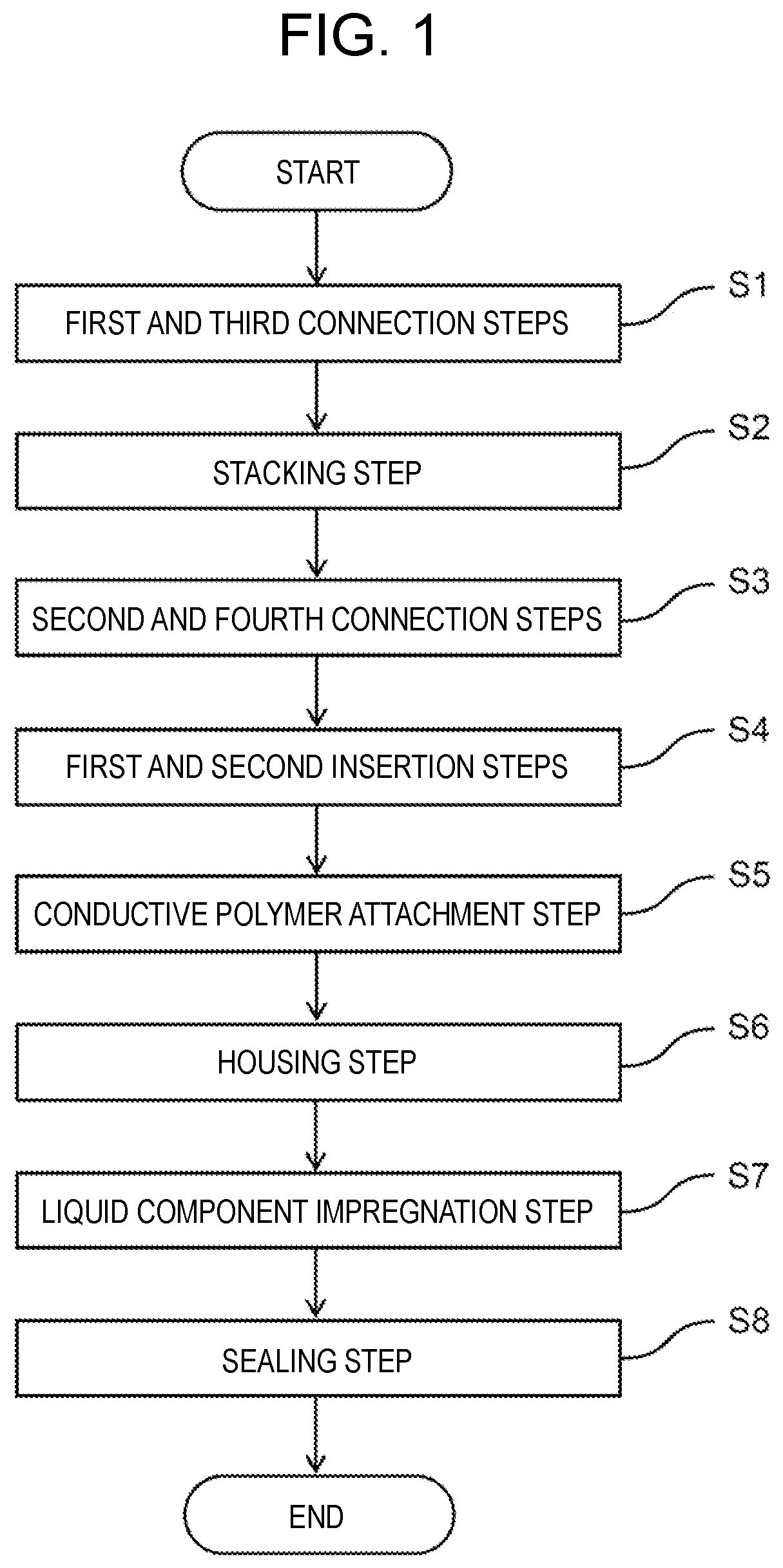 Patent US12308180 Figure 1 – Electrolytic capacitor and method for producing same