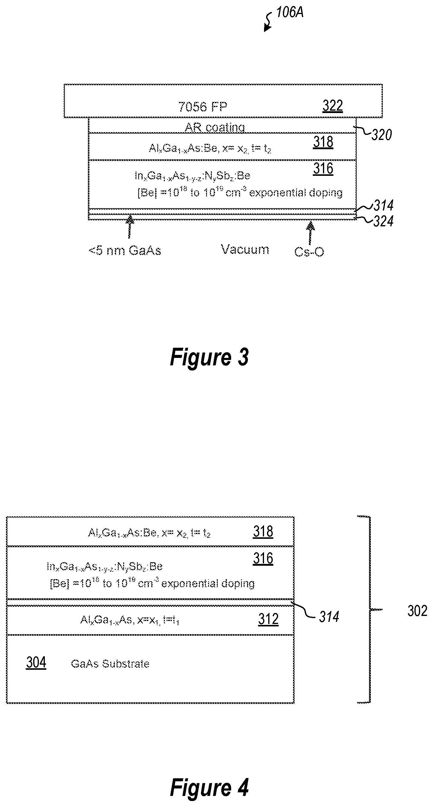 Patent US12308198 Figure 3 – Lattice matched photocathodes for extended wavelengths