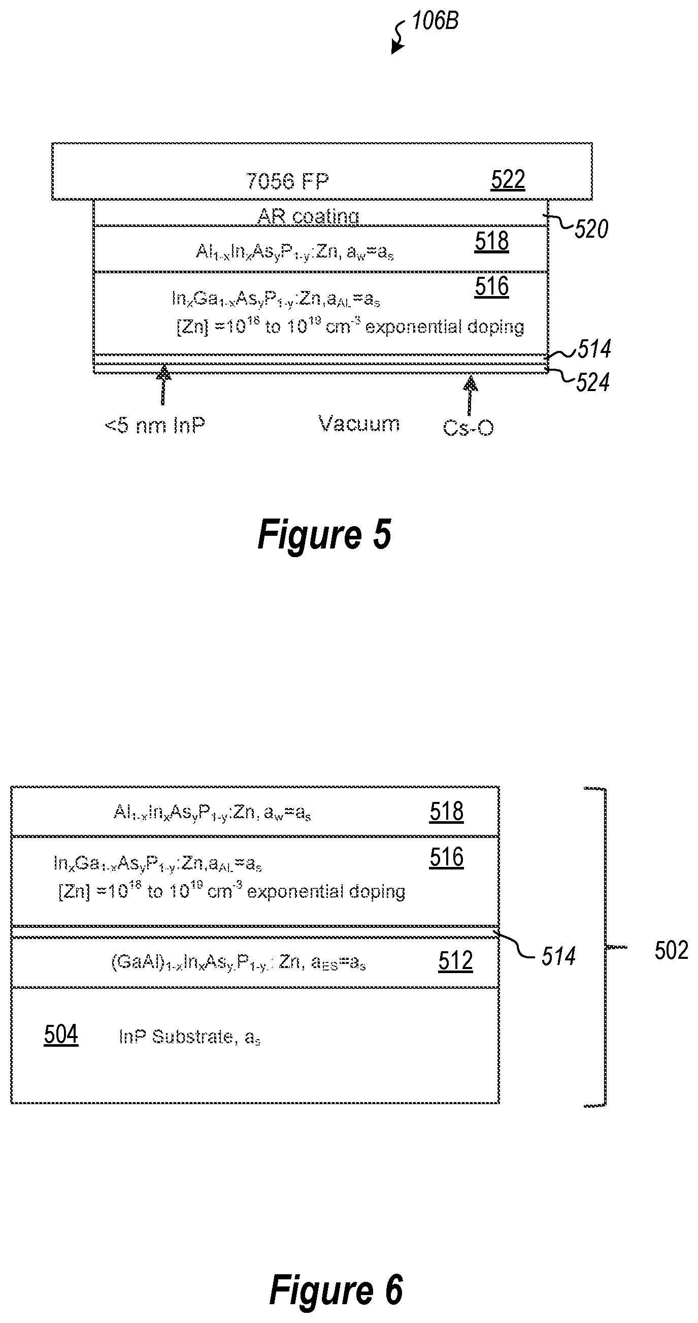 Patent US12308198 Figure 4 – Lattice matched photocathodes for extended wavelengths