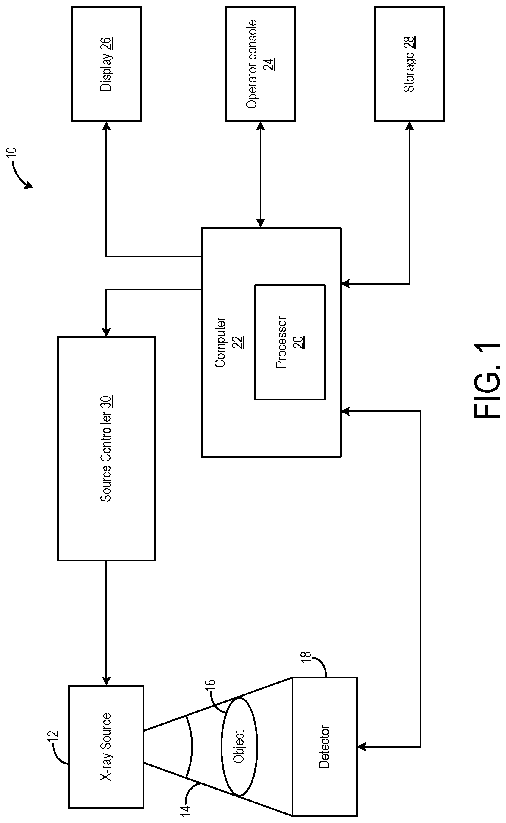 Patent US12308199 Figure 1 – X-ray cathode focusing element
