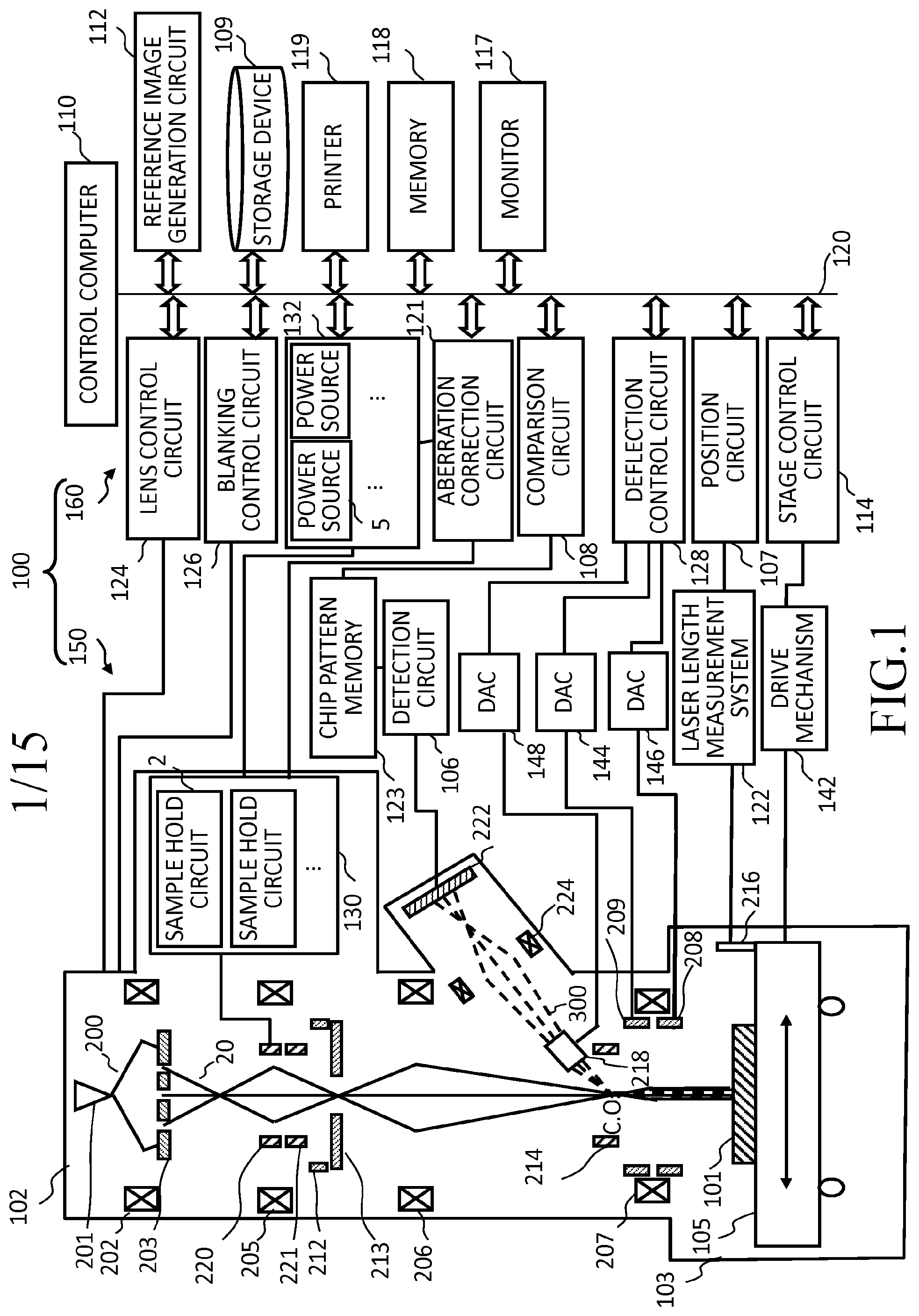 Patent US12308202 — Multi-electron beam inspection apparatus, multipole array control method, and multi-electron beam inspection method — Figure 1