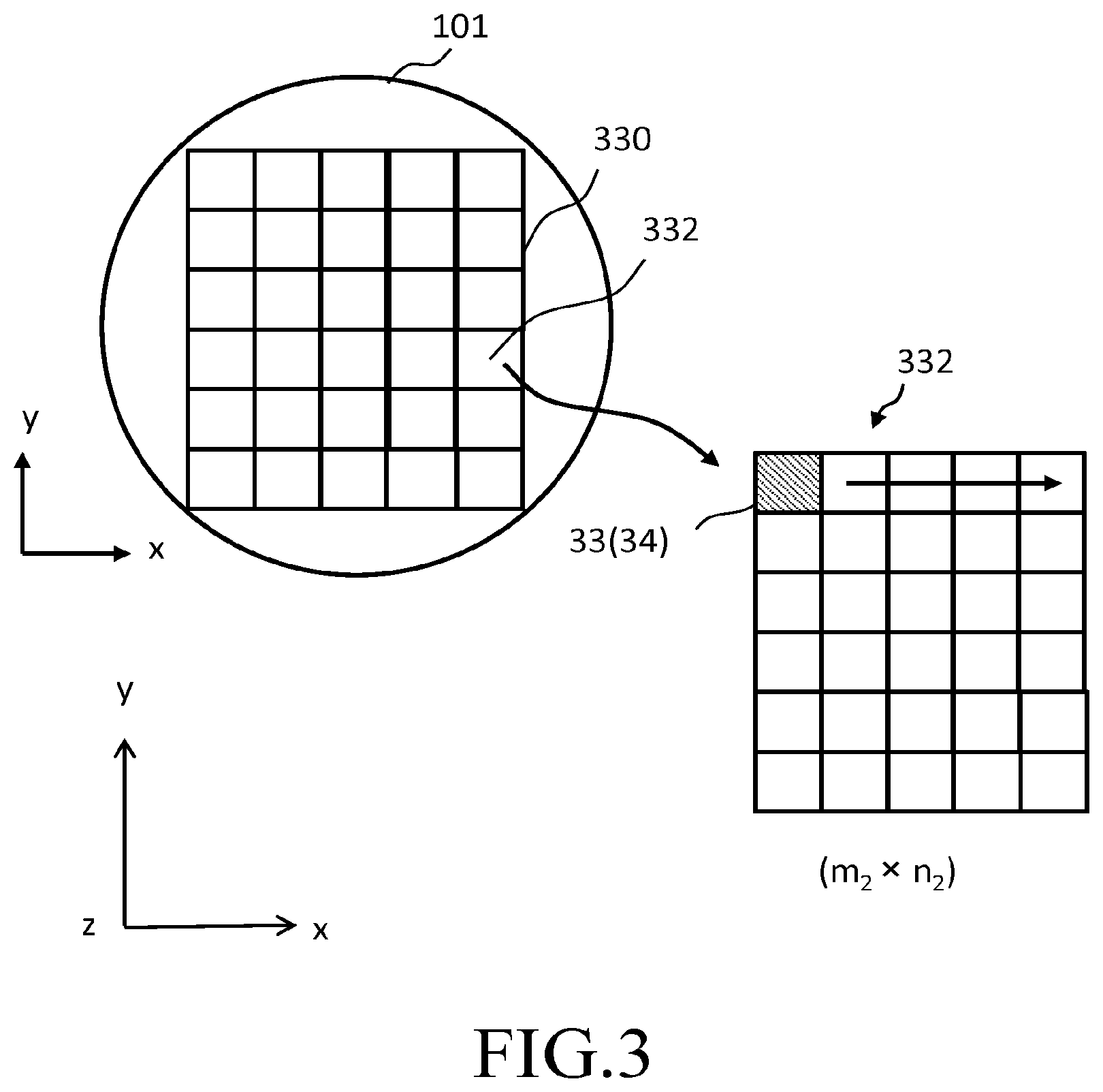 Patent US12308202 Figure 3 – Multi-electron beam inspection apparatus, multipole array control method, and multi-electron beam inspection method