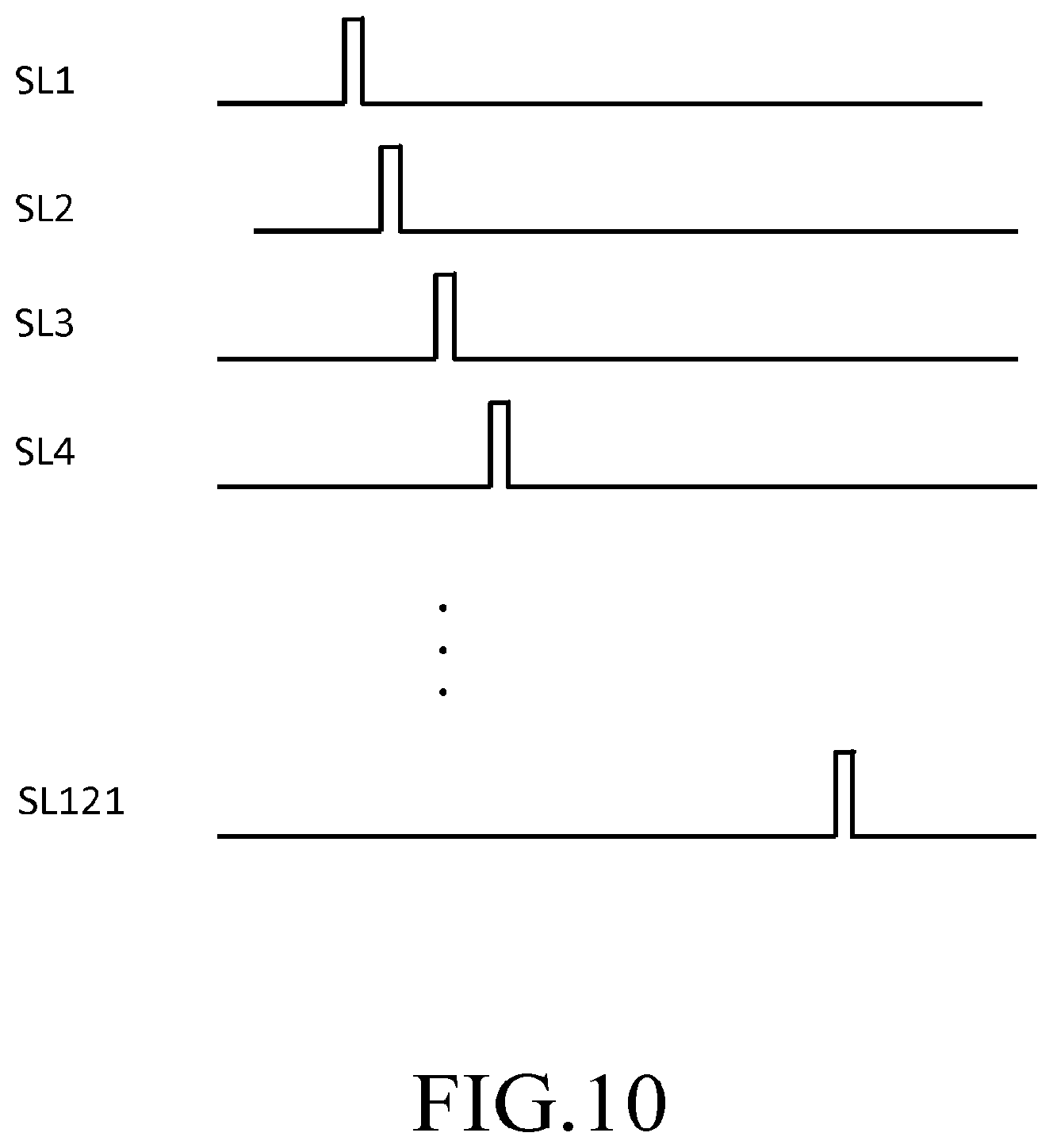 Patent US12308202 Figure 10 – Multi-electron beam inspection apparatus, multipole array control method, and multi-electron beam inspection method
