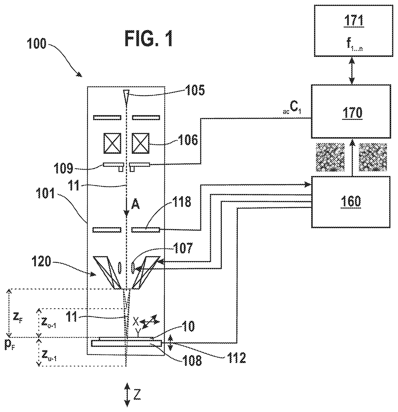 Patent US12308203 Figure 1 – Methods of determining aberrations of a charged particle beam, and charged particle beam system