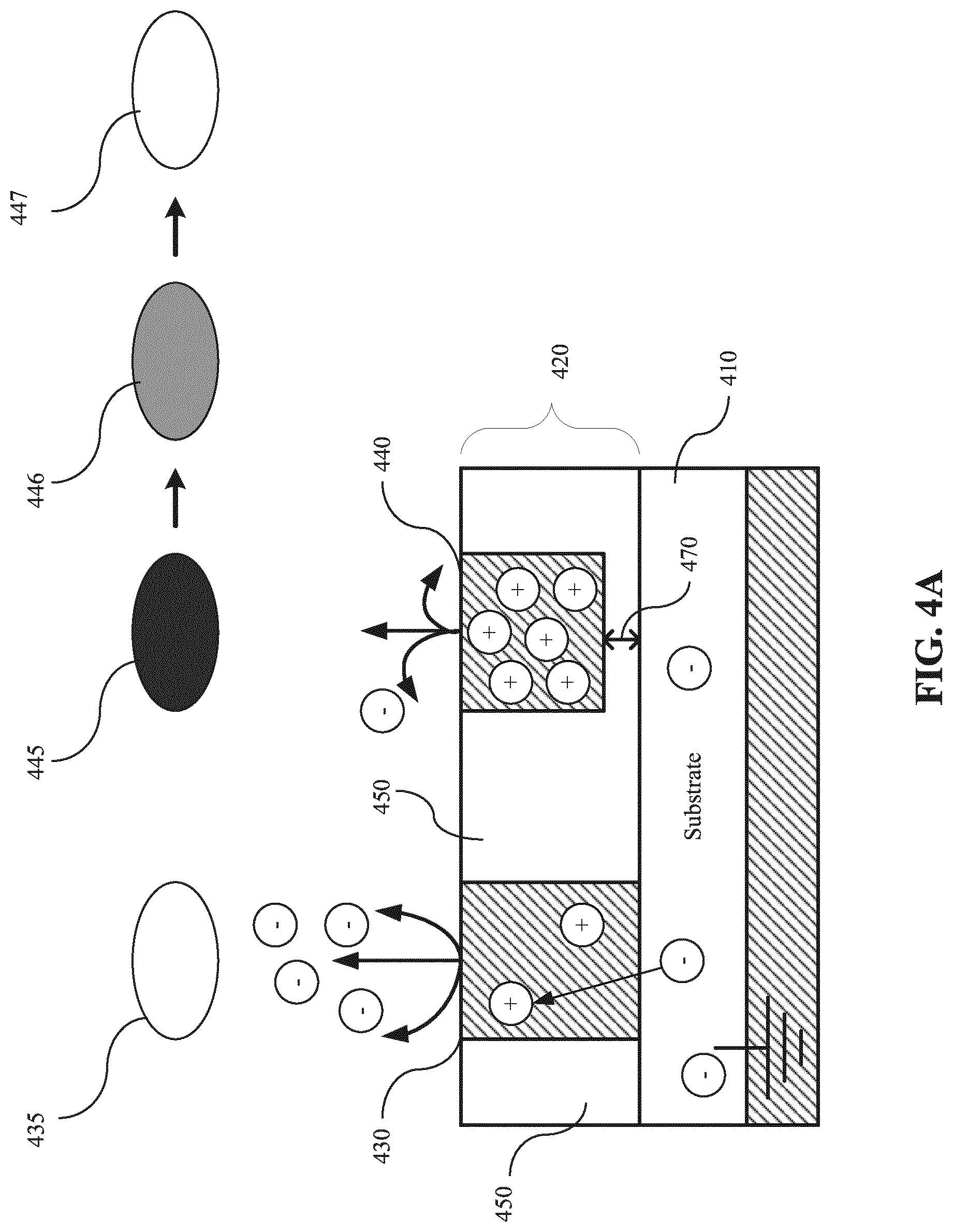 Patent US12308205 Figure 4 – Beam current adjustment for charged-particle inspection system