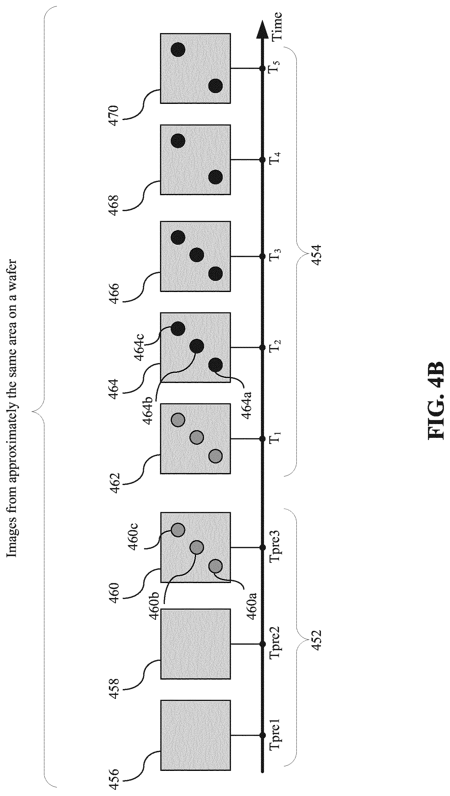 Patent US12308205 Figure 5 – Beam current adjustment for charged-particle inspection system