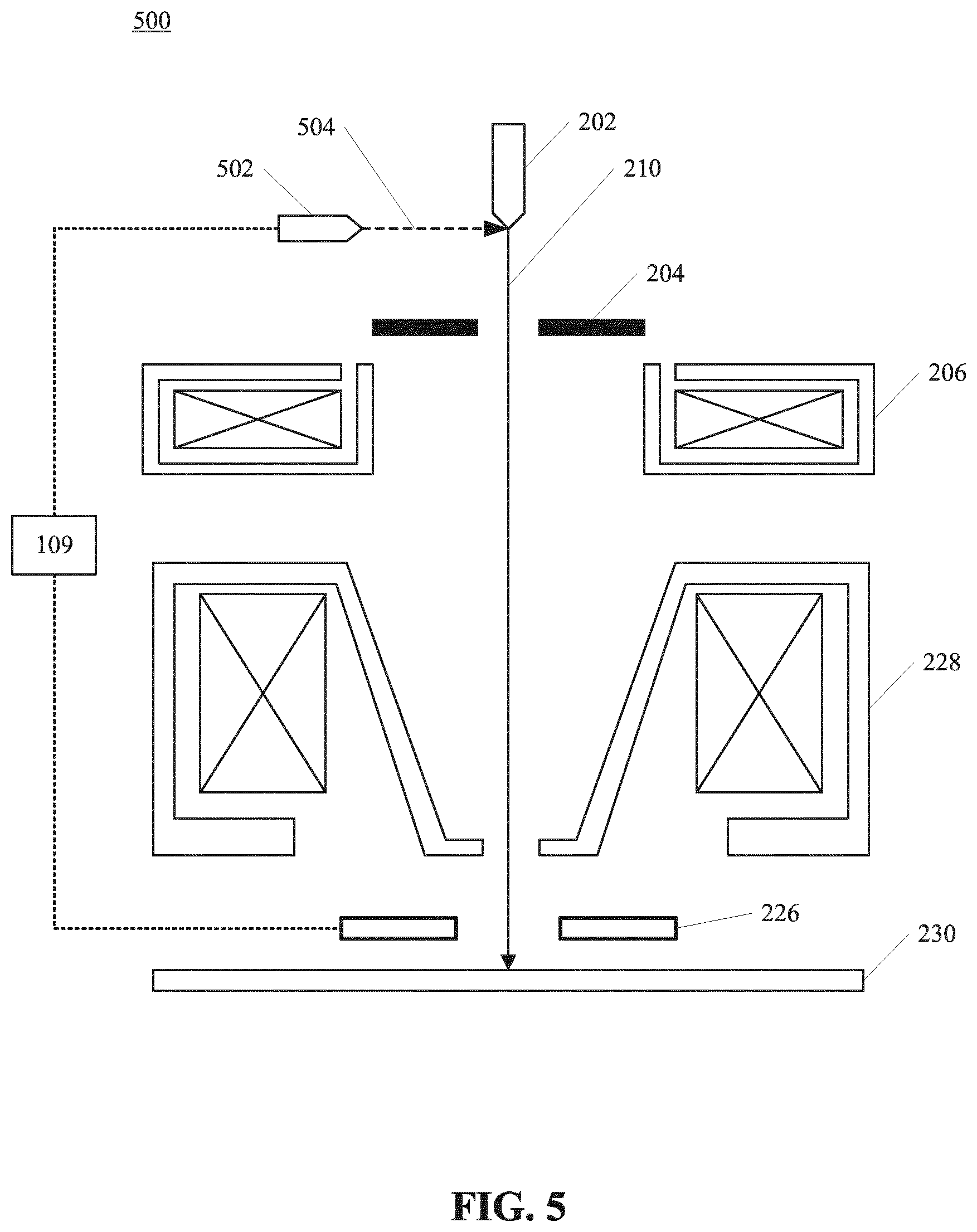 Patent US12308205 Figure 6 – Beam current adjustment for charged-particle inspection system
