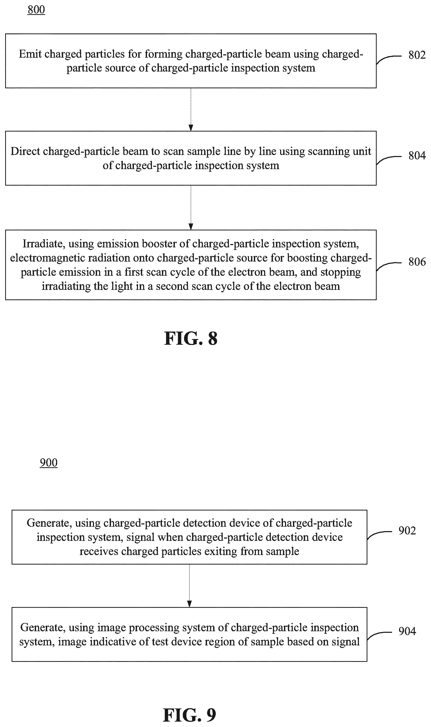 Patent US12308205 Figure 8 – Beam current adjustment for charged-particle inspection system
