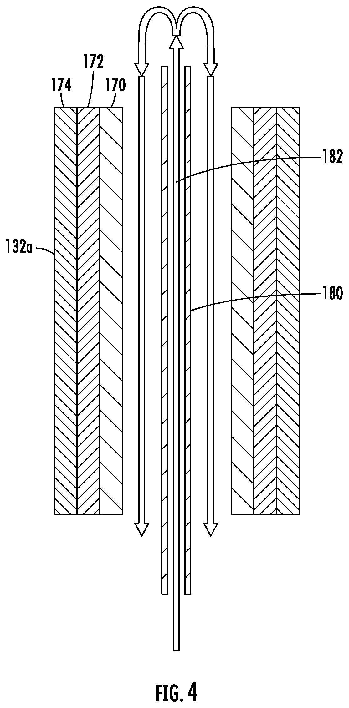 Patent US12308206 Figure 4 – Three layer resonator coil for linear accelerator