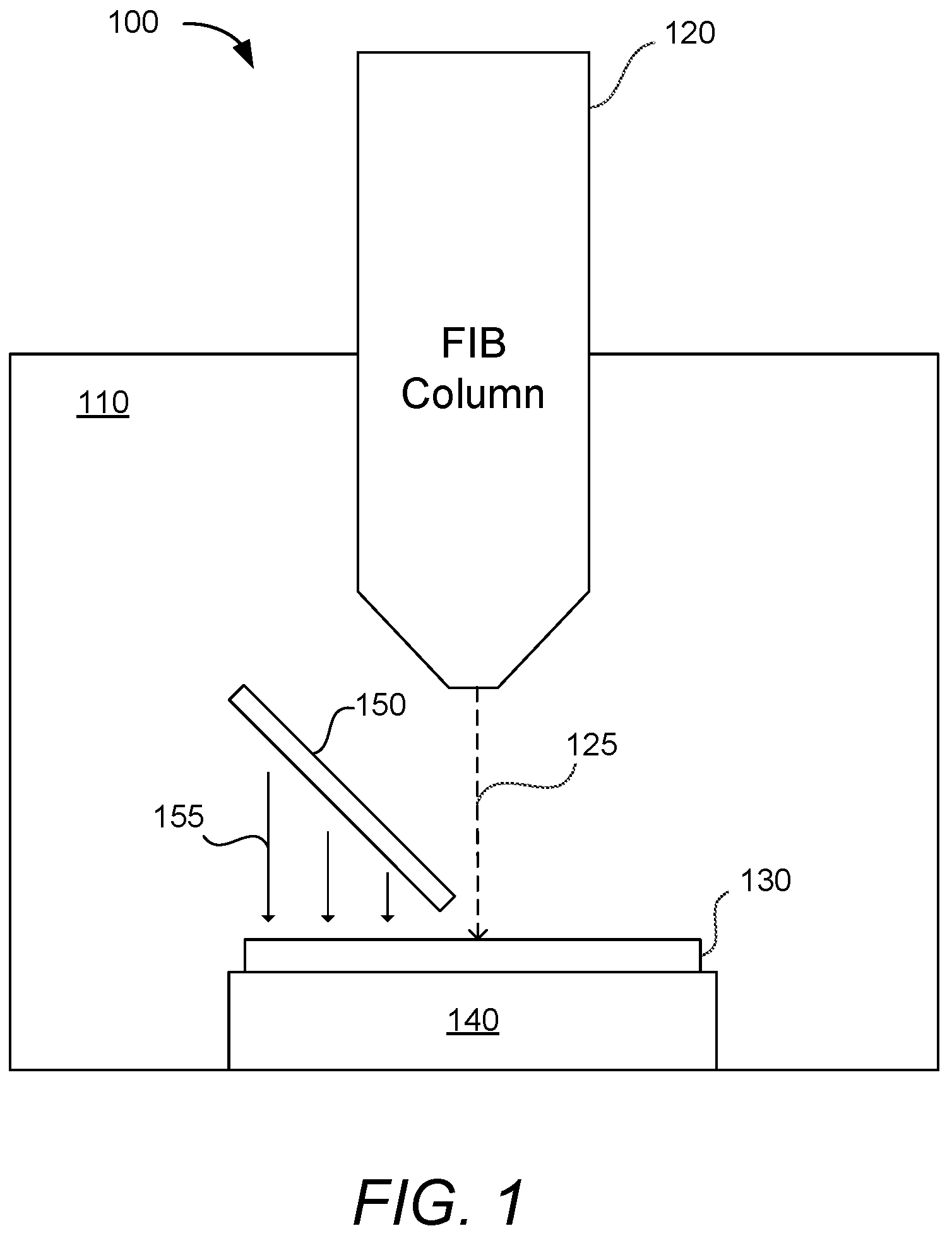 Patent US12308207 Figure 1 – Enhanced deposition rate by thermal isolation cover for GIS manipulator