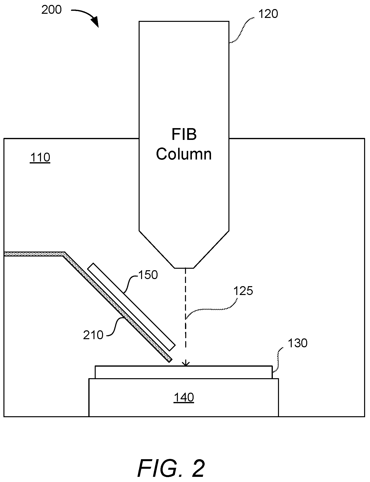 Patent US12308207 Figure 2 – Enhanced deposition rate by thermal isolation cover for GIS manipulator