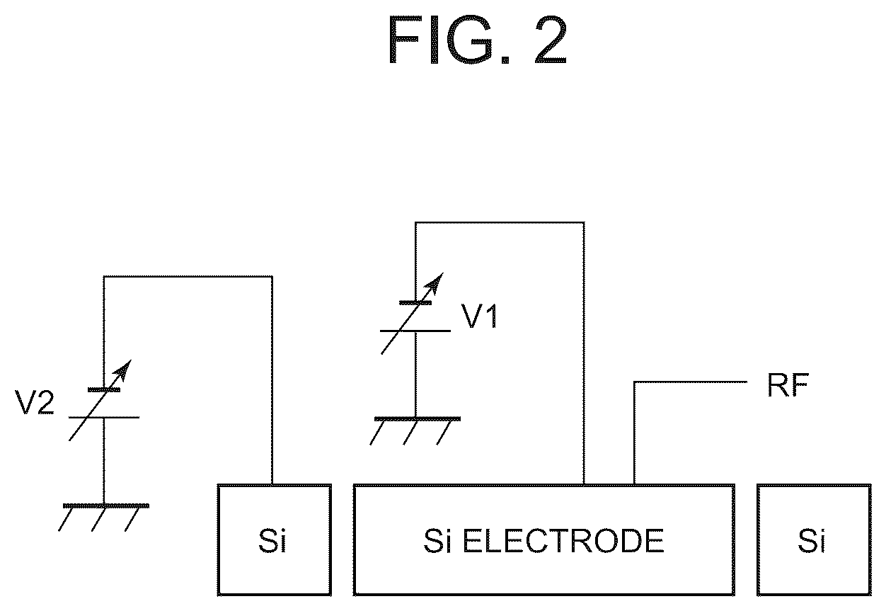 Patent US12308208 Figure 2 – Substrate processing method and substrate processing apparatus