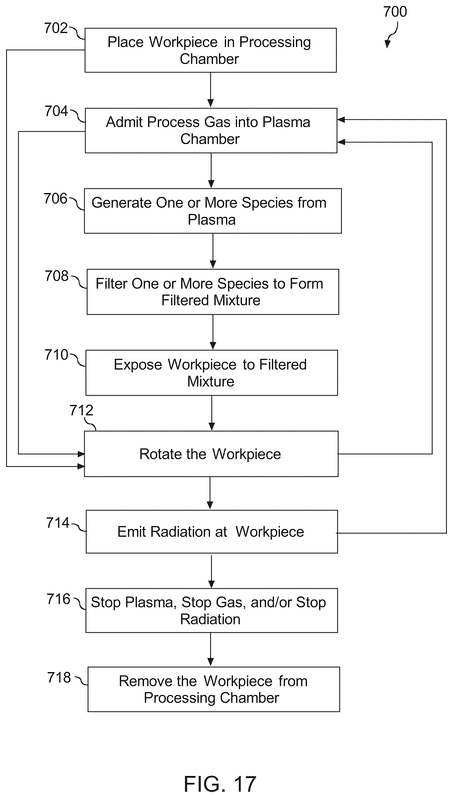 Patent US12308209 Figure 16 – Workpiece processing apparatus with plasma and thermal processing systems