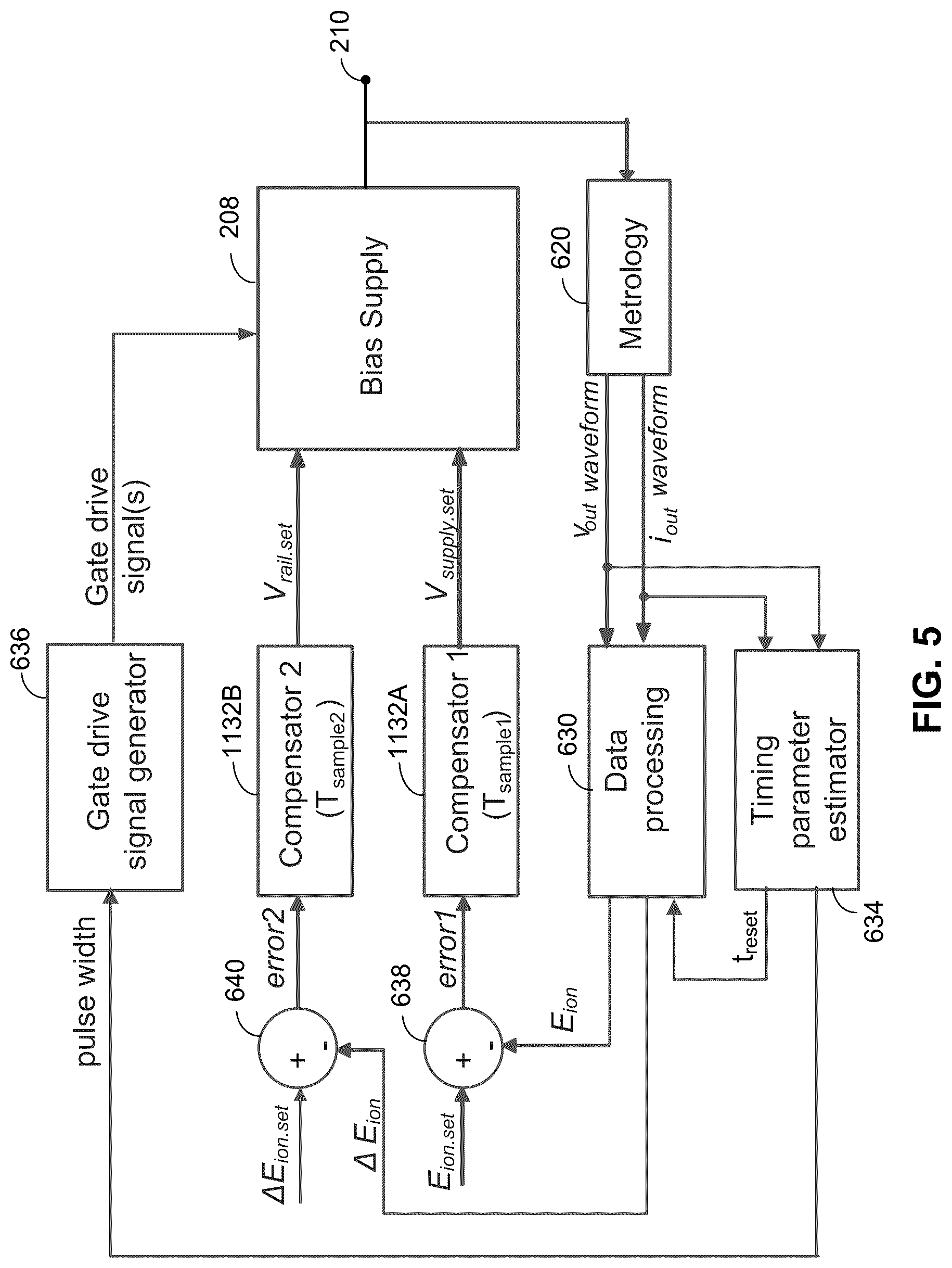 Patent US12308210 Figure 4 – Active switch on time control for bias supply
