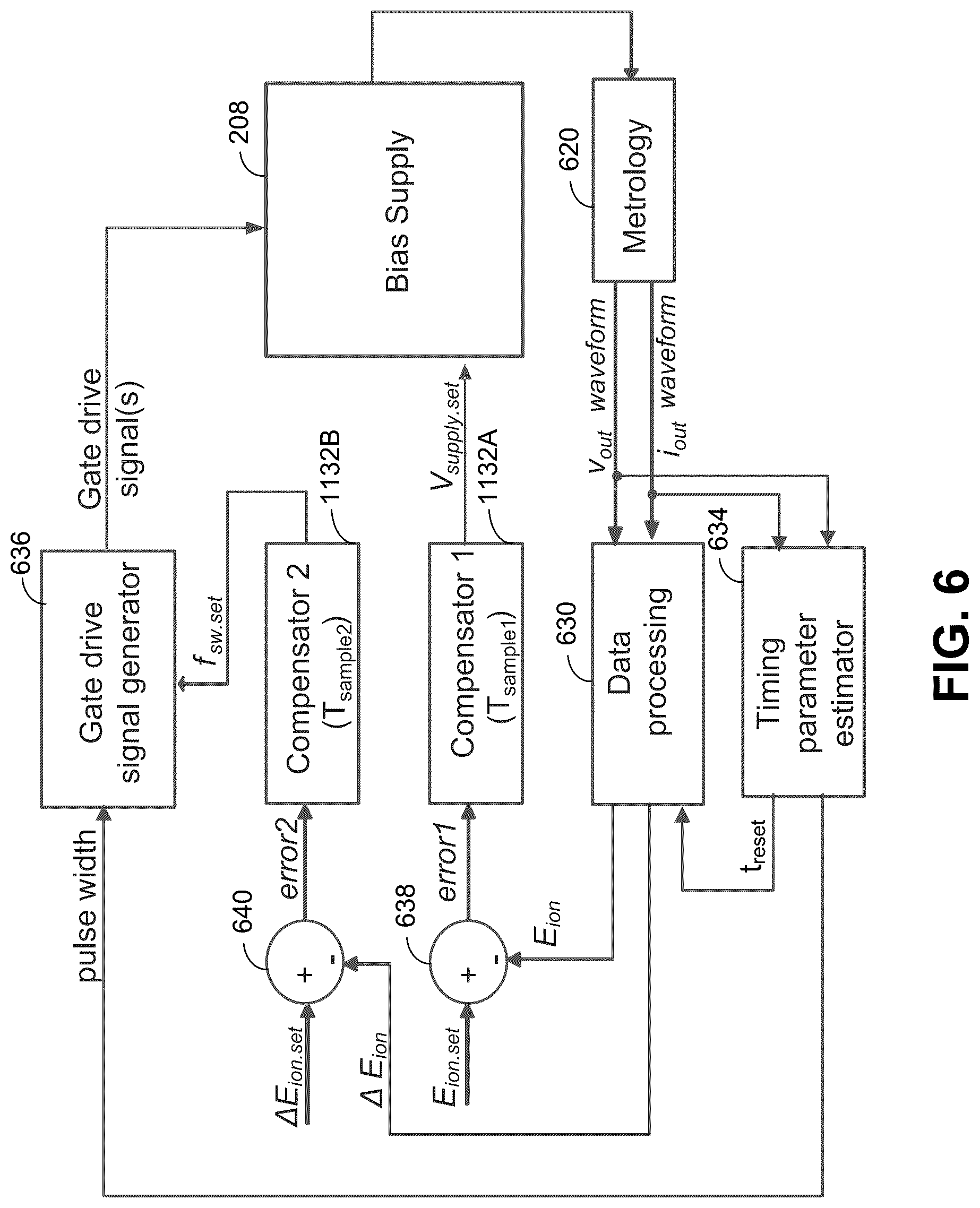 Patent US12308210 Figure 5 – Active switch on time control for bias supply