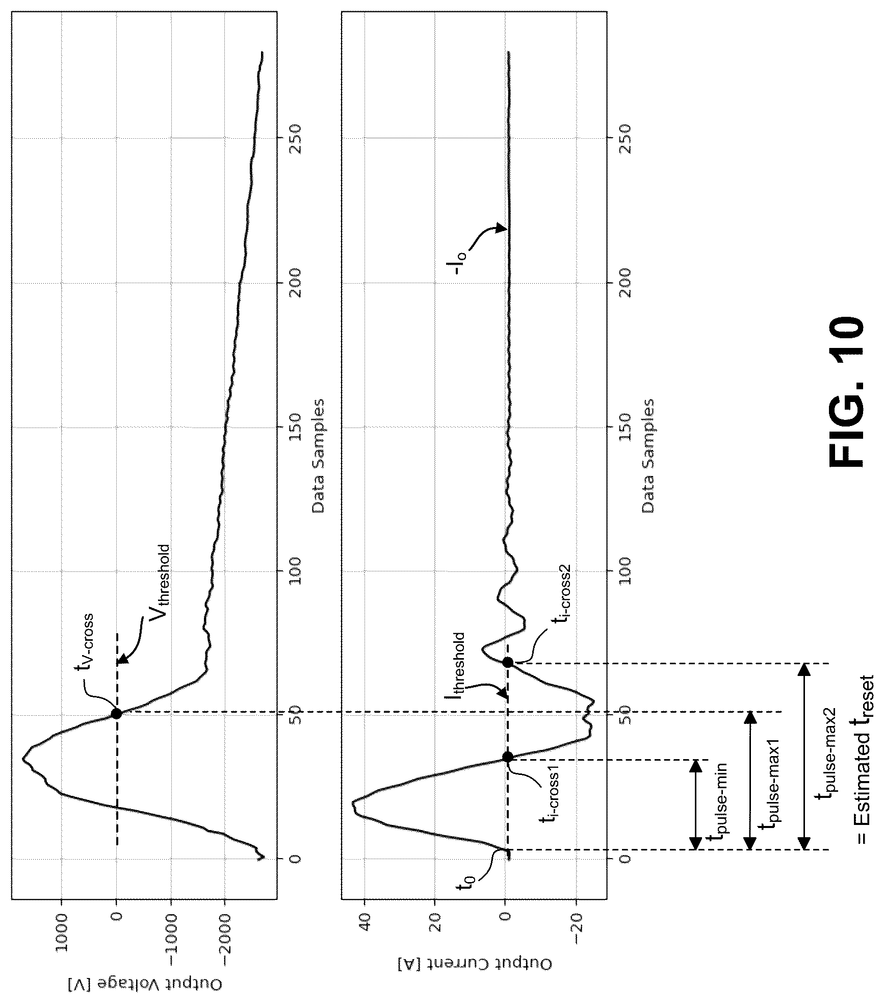 Patent US12308210 Figure 10 – Active switch on time control for bias supply