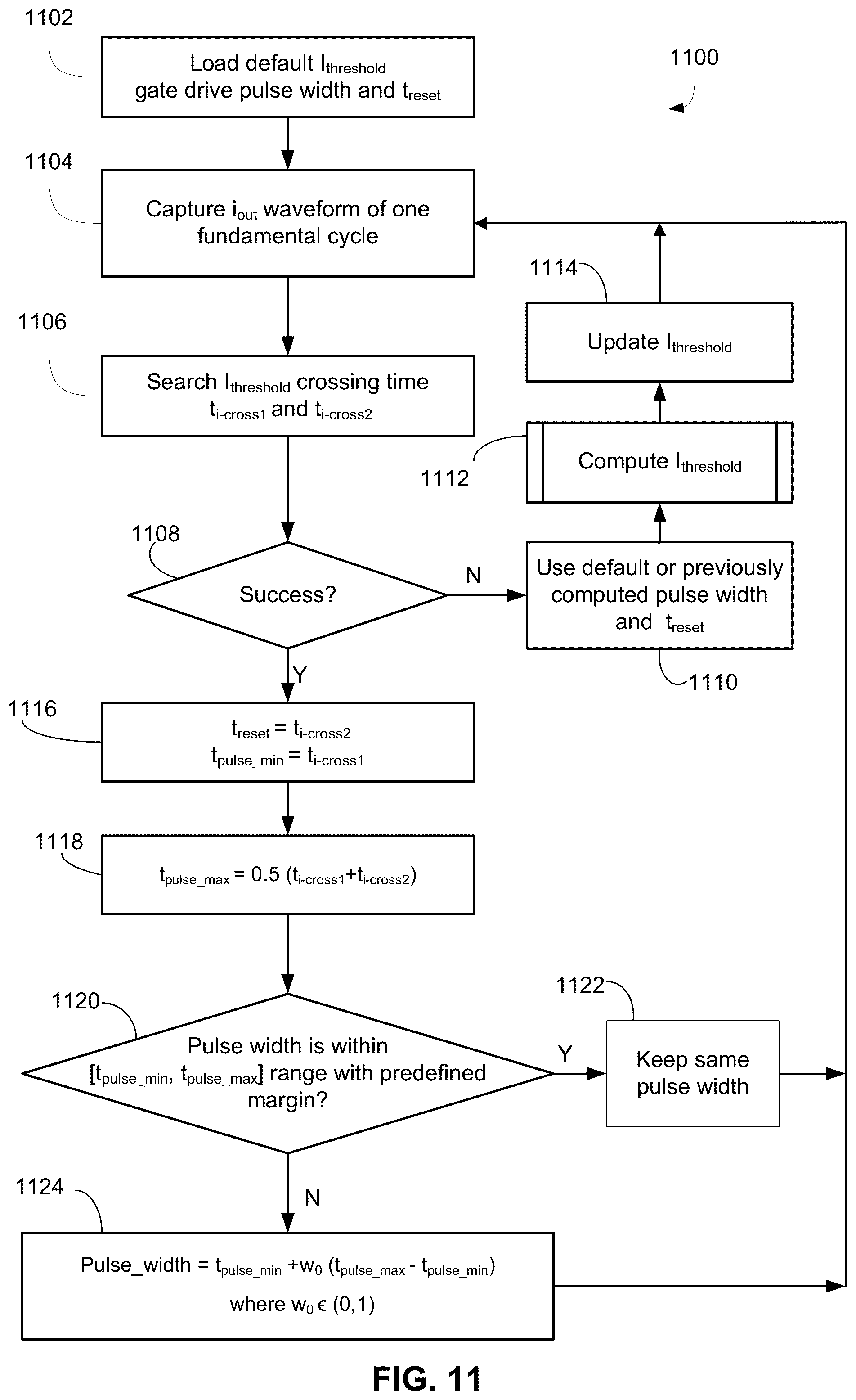 Patent US12308210 Figure 11 – Active switch on time control for bias supply