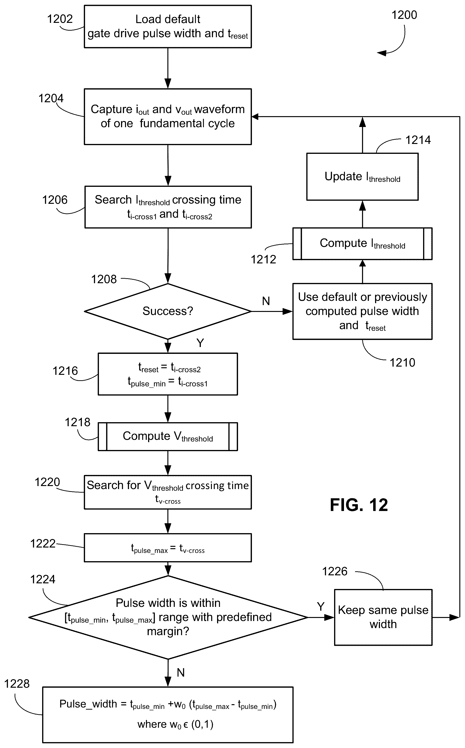 Patent US12308210 Figure 12 – Active switch on time control for bias supply