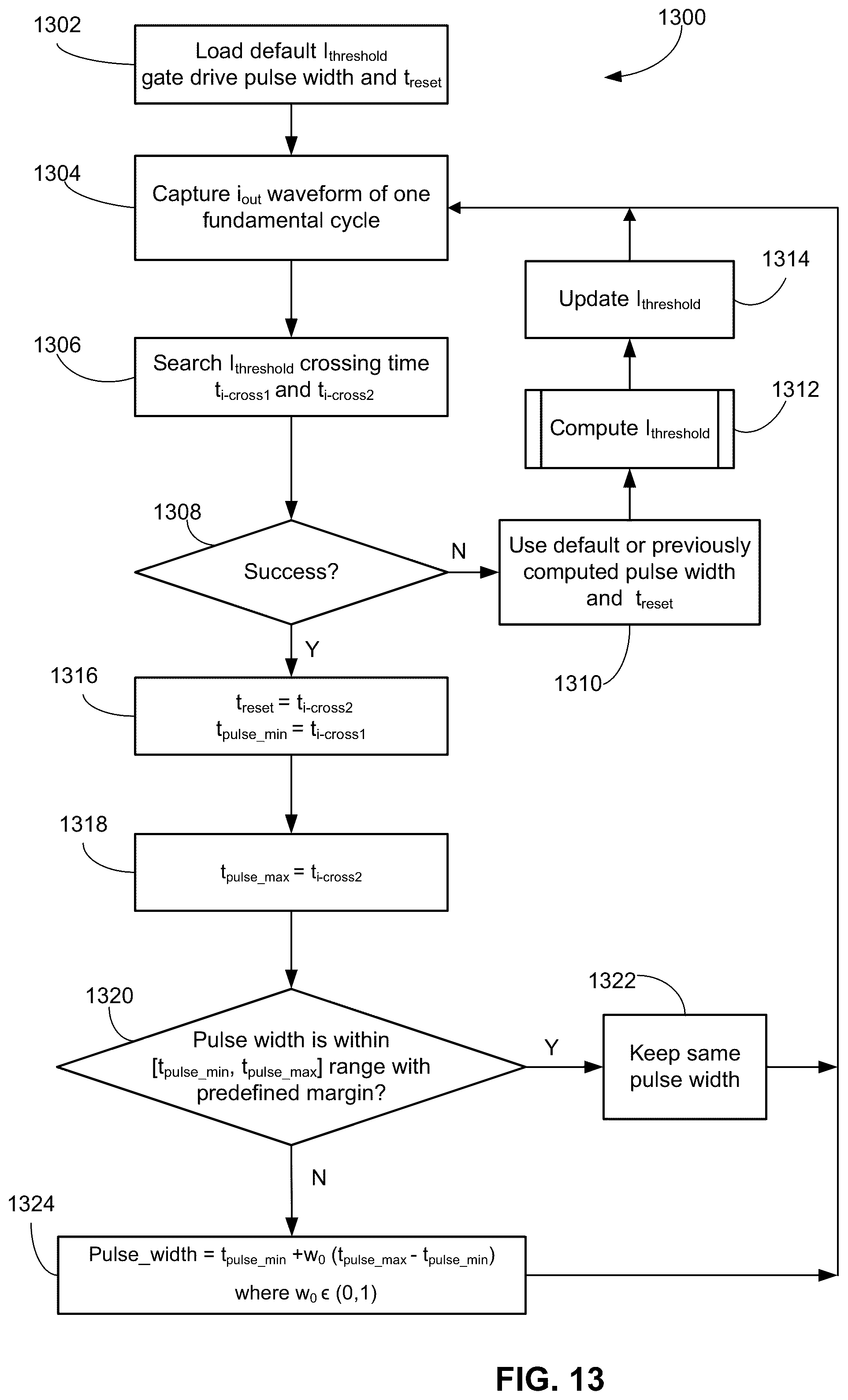 Patent US12308210 Figure 13 – Active switch on time control for bias supply