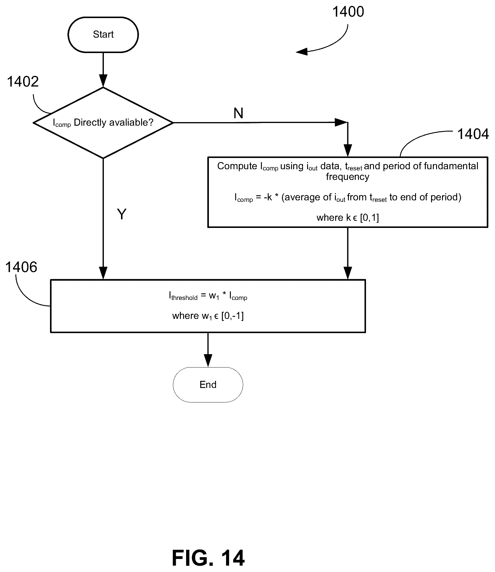 Patent US12308210 Figure 14 – Active switch on time control for bias supply