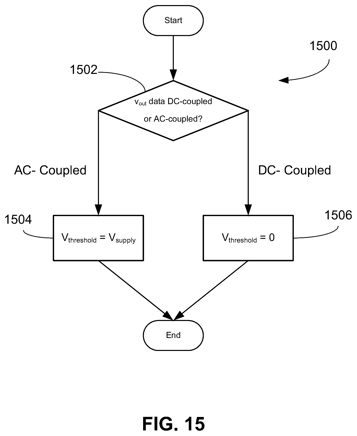 Patent US12308210 Figure 15 – Active switch on time control for bias supply