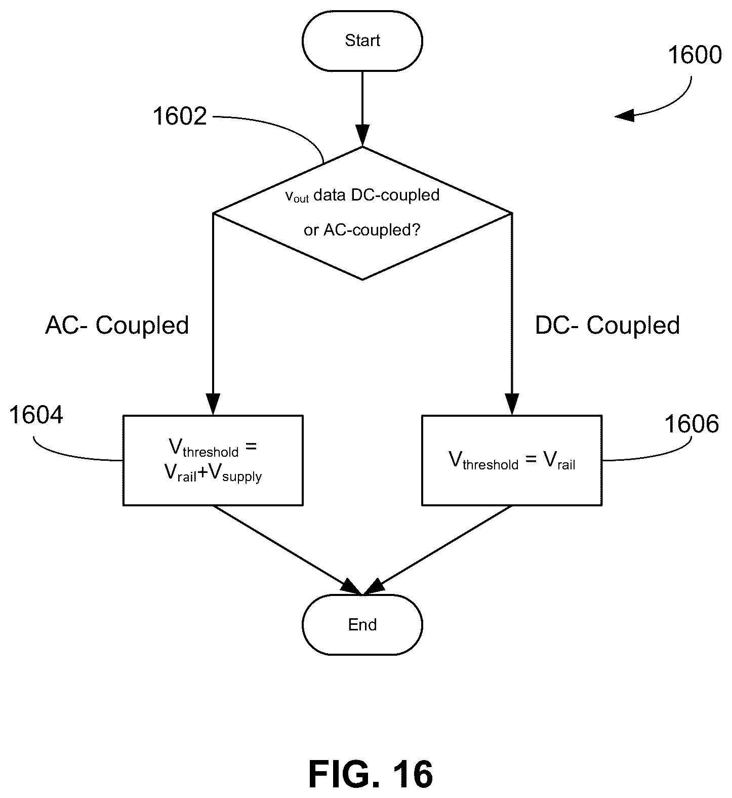 Patent US12308210 Figure 16 – Active switch on time control for bias supply