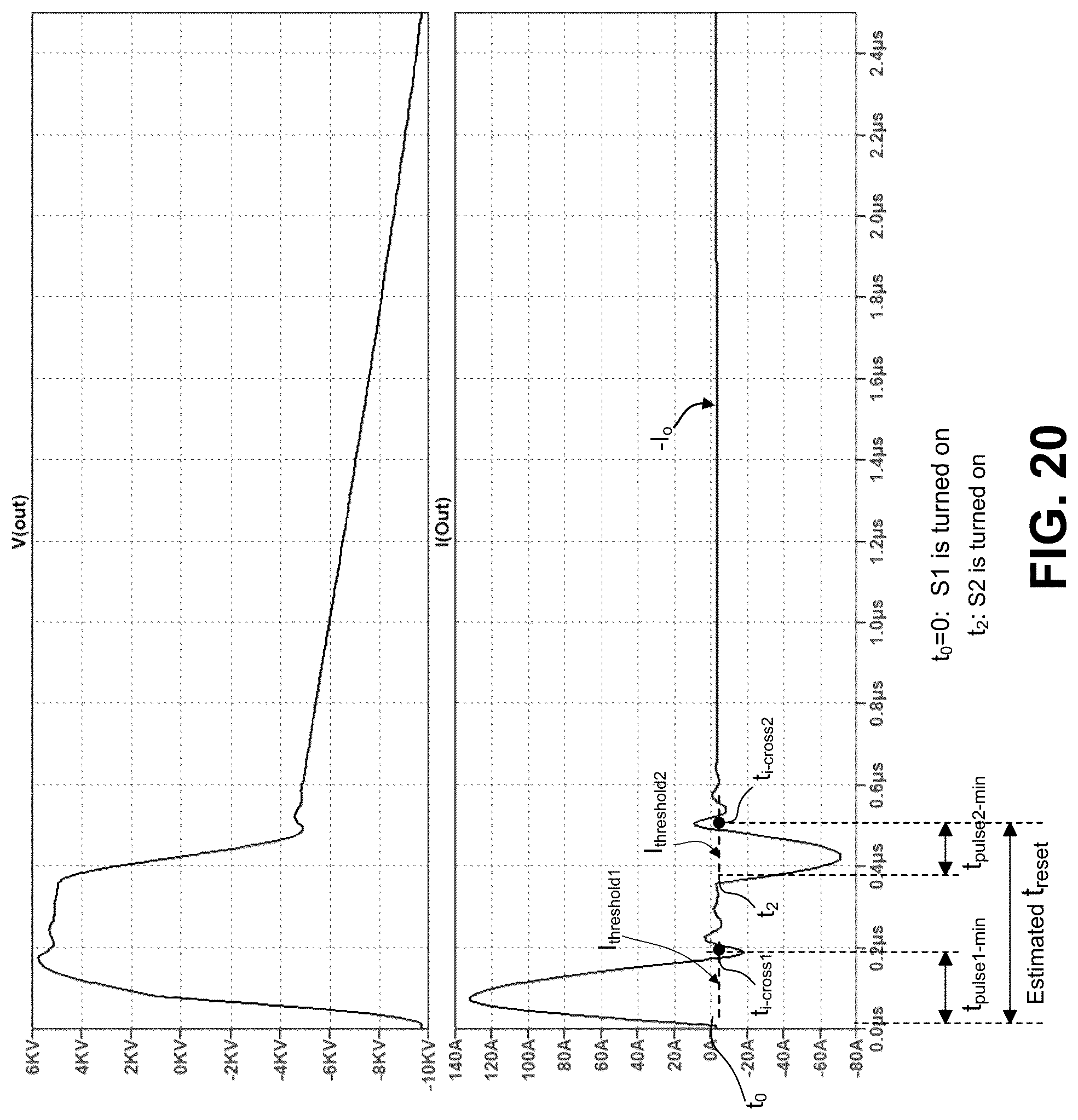 Patent US12308210 Figure 20 – Active switch on time control for bias supply