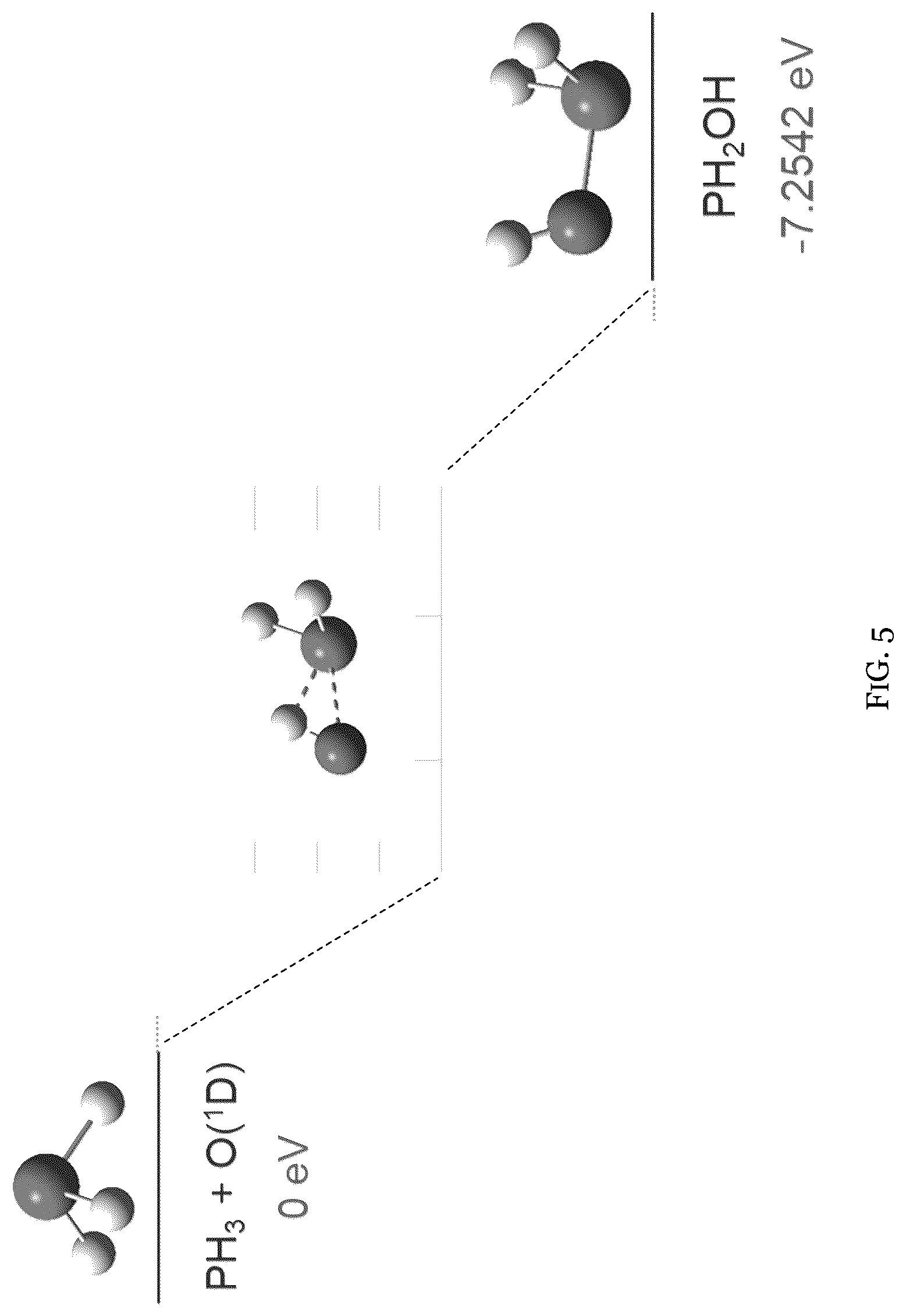 Patent US12308212 Figure 5 – In-situ adsorbate formation for plasma etch process