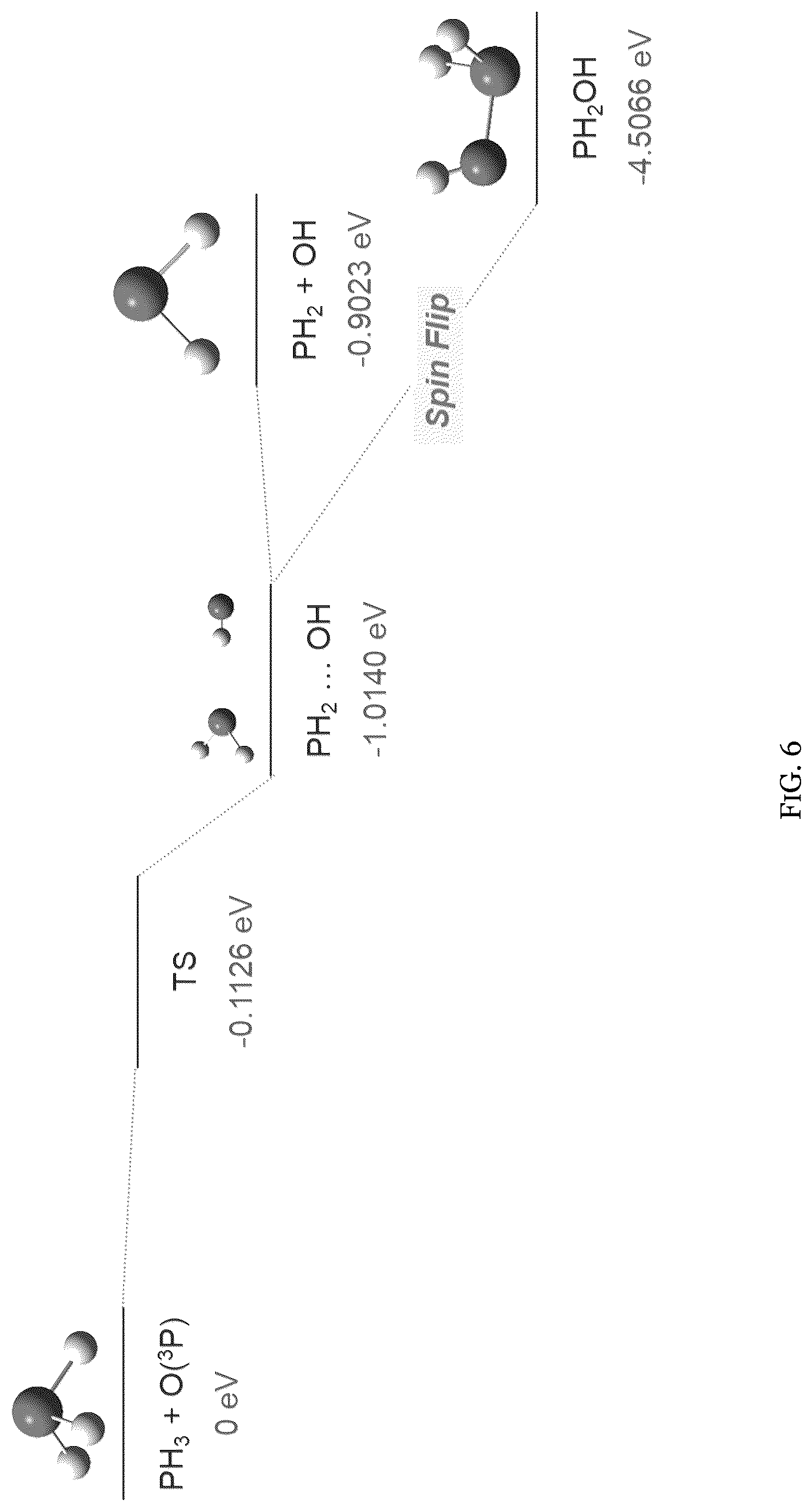 Patent US12308212 Figure 6 – In-situ adsorbate formation for plasma etch process