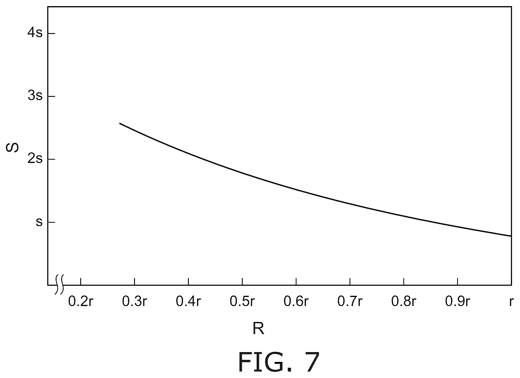 Patent US12308215 Figure 6 – Semiconductor manufacturing apparatus member and semiconductor manufacturing apparatus