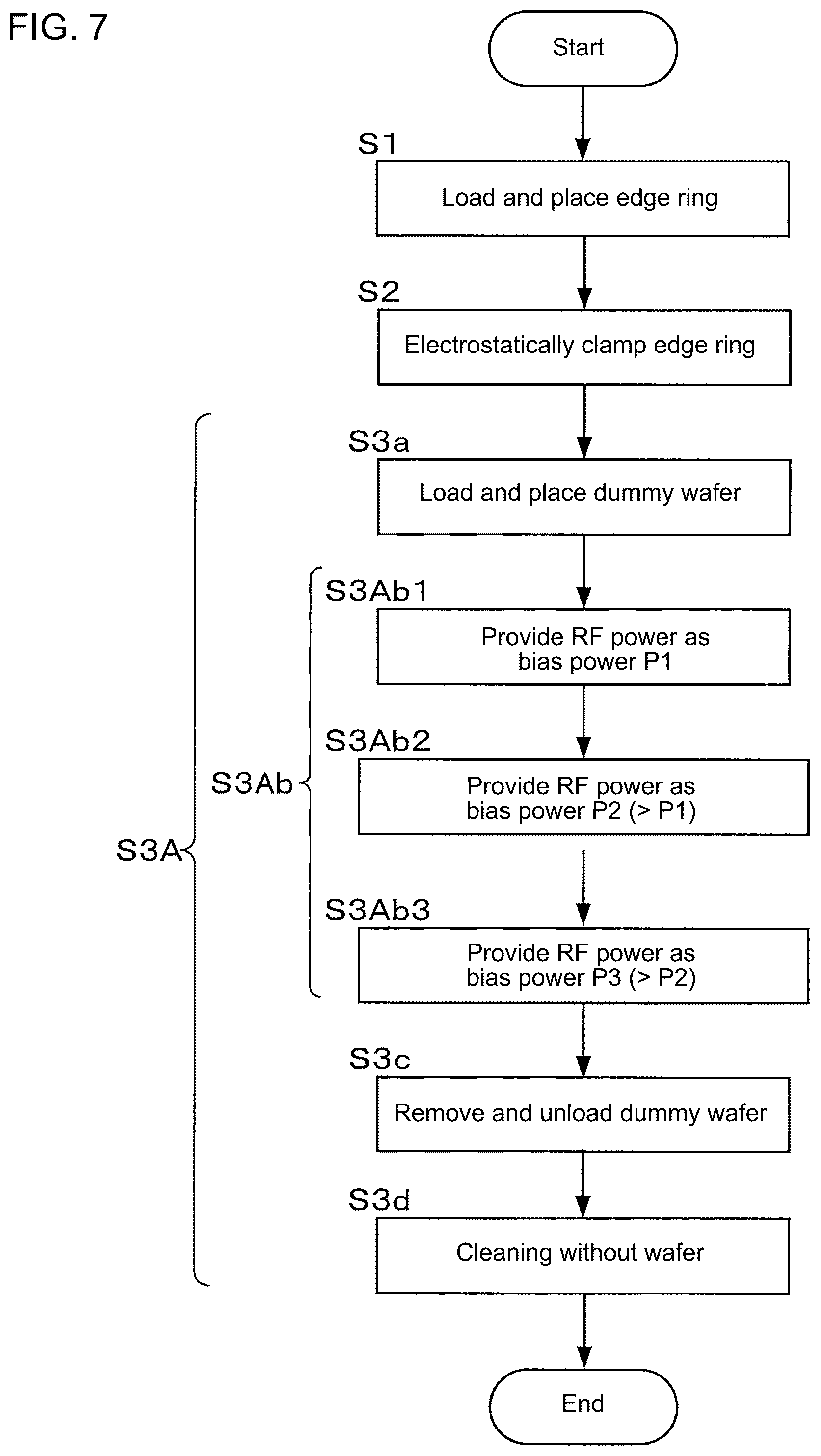 Patent US12308221 Figure 7 – Substrate processing system and method for installing edge ring