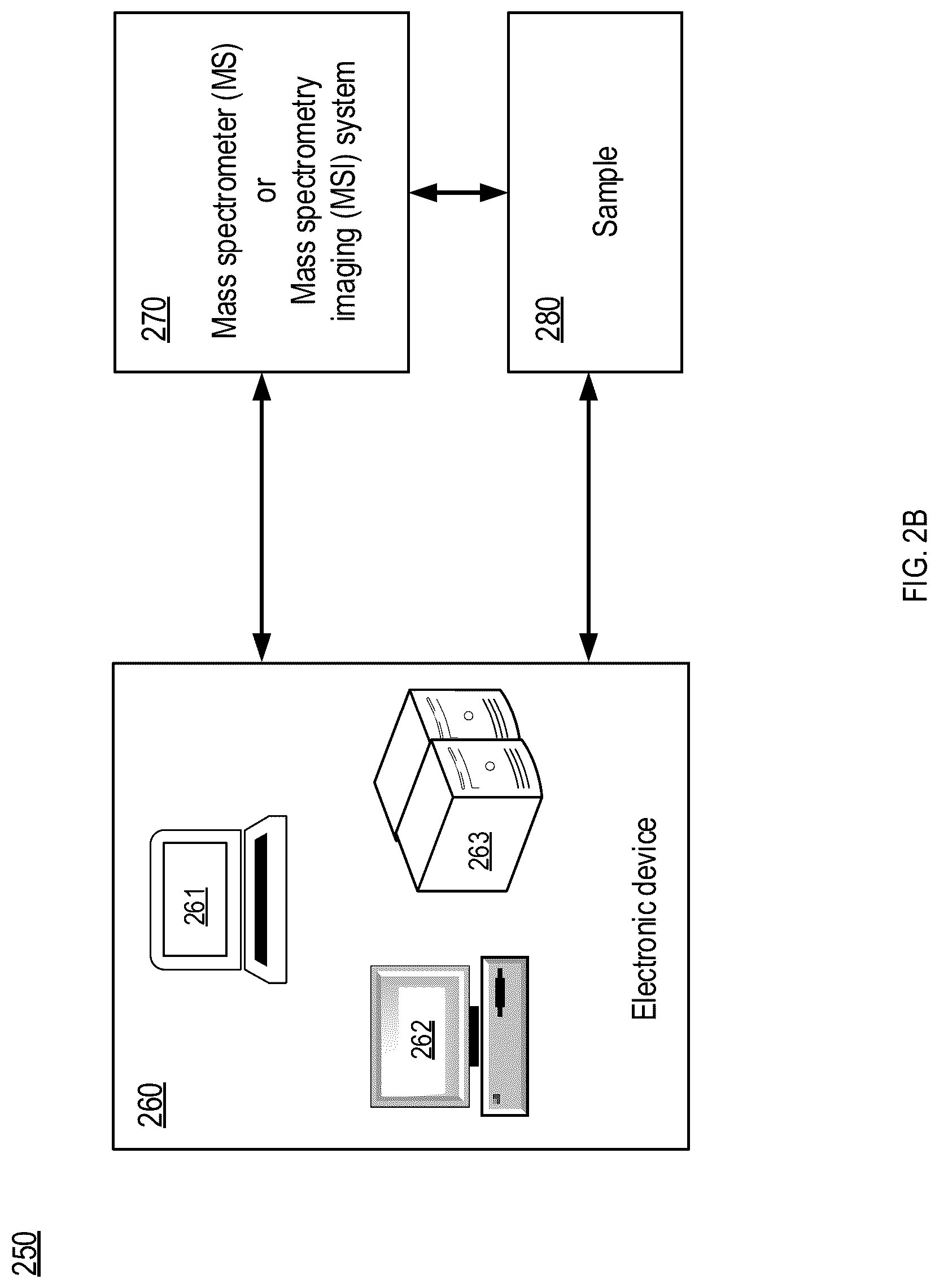 Patent US12308222 Figure 4 – Subspace approach to accelerate Fourier transform mass spectrometry imaging