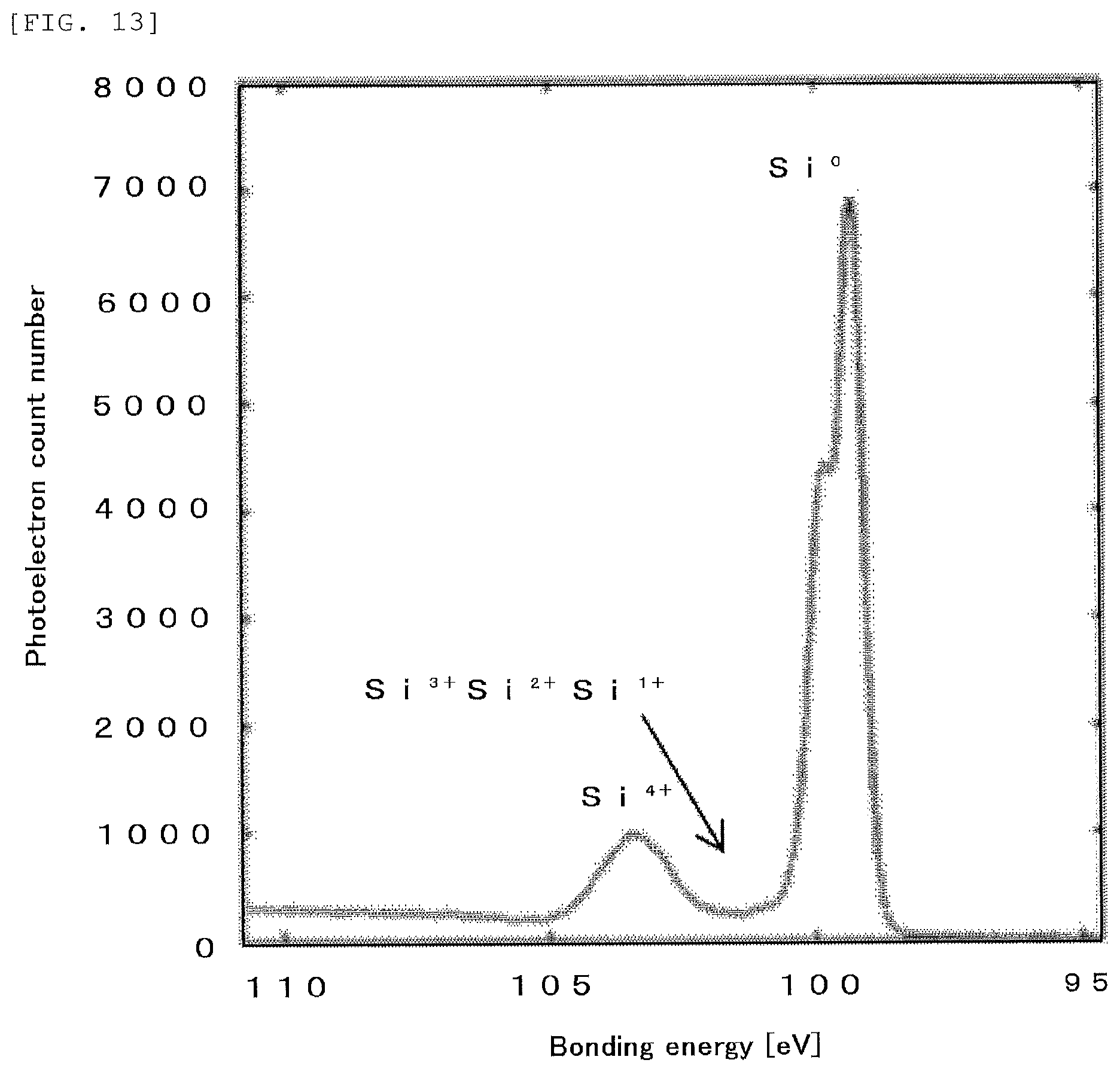 Patent US12308225 Figure 7 – Method for forming thermal oxide film on semiconductor substrate