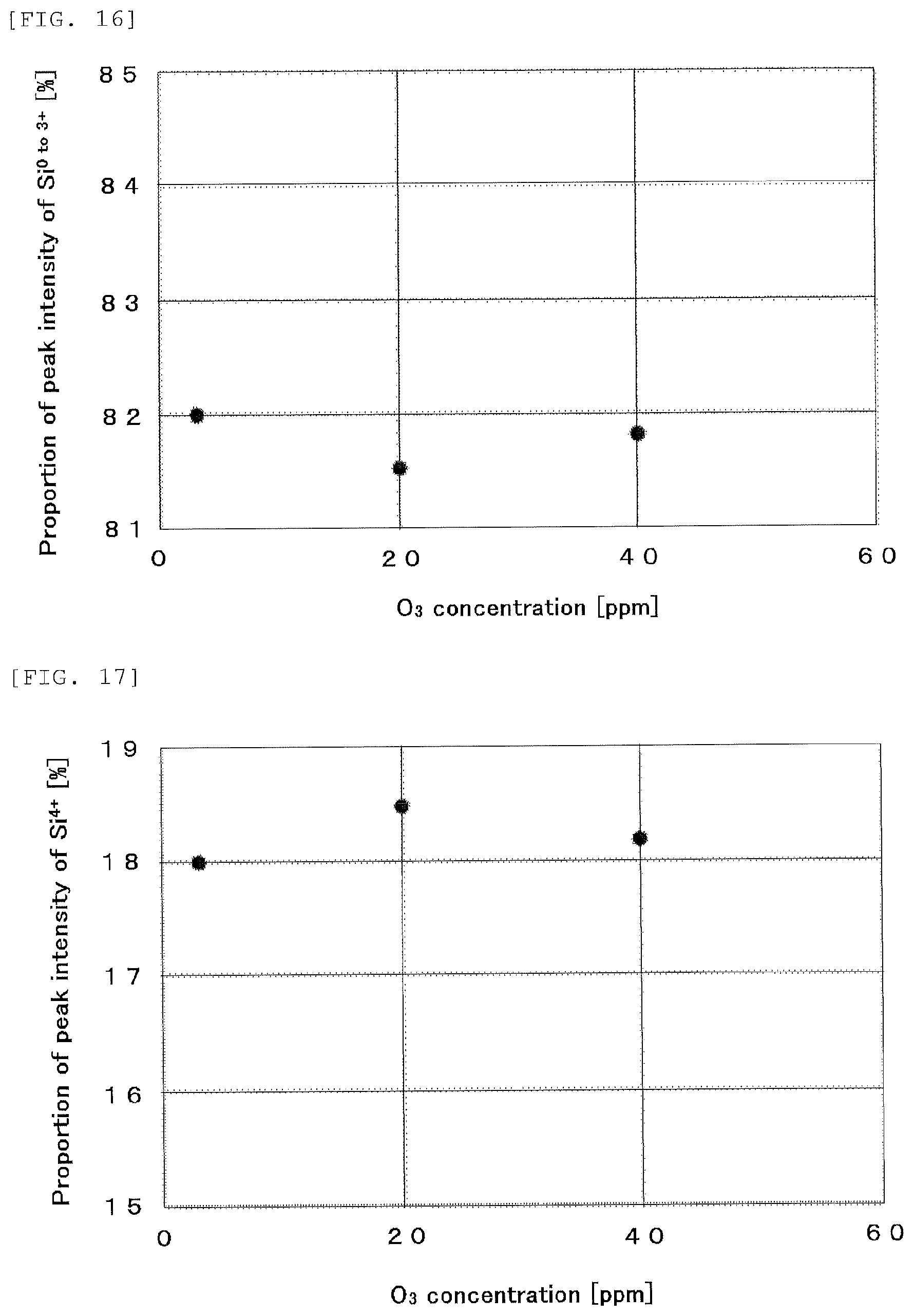 Patent US12308225 Figure 9 – Method for forming thermal oxide film on semiconductor substrate