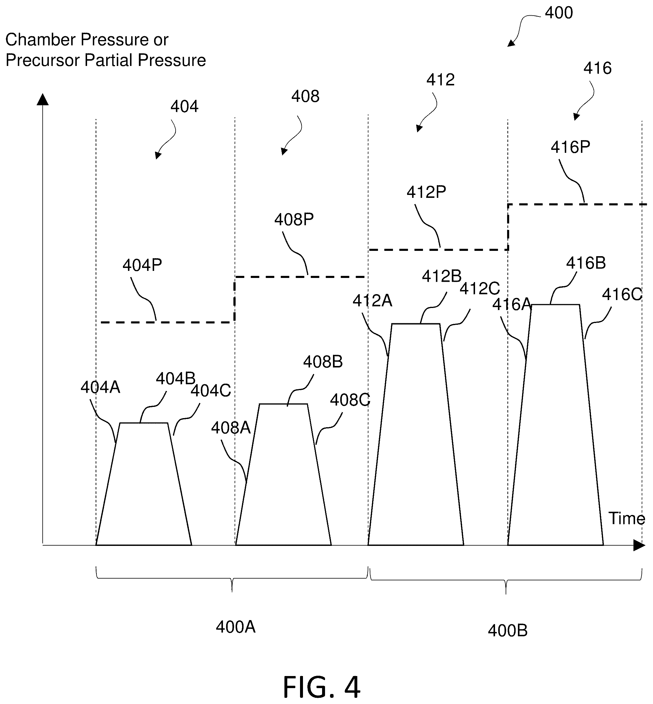 Patent US12308226 Figure 5 – Conformal and smooth titanium nitride layers and methods of forming the same
