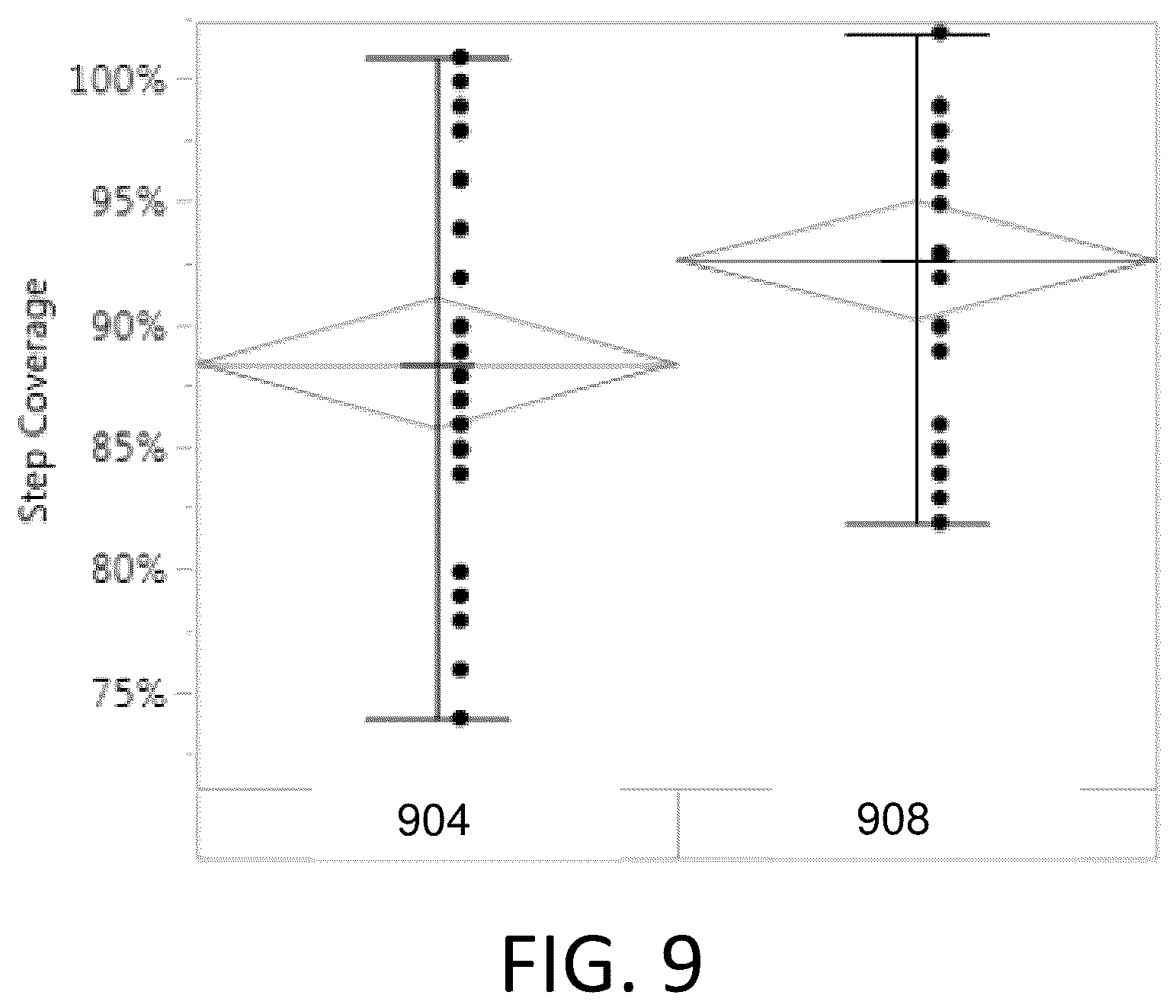 Patent US12308226 Figure 10 – Conformal and smooth titanium nitride layers and methods of forming the same
