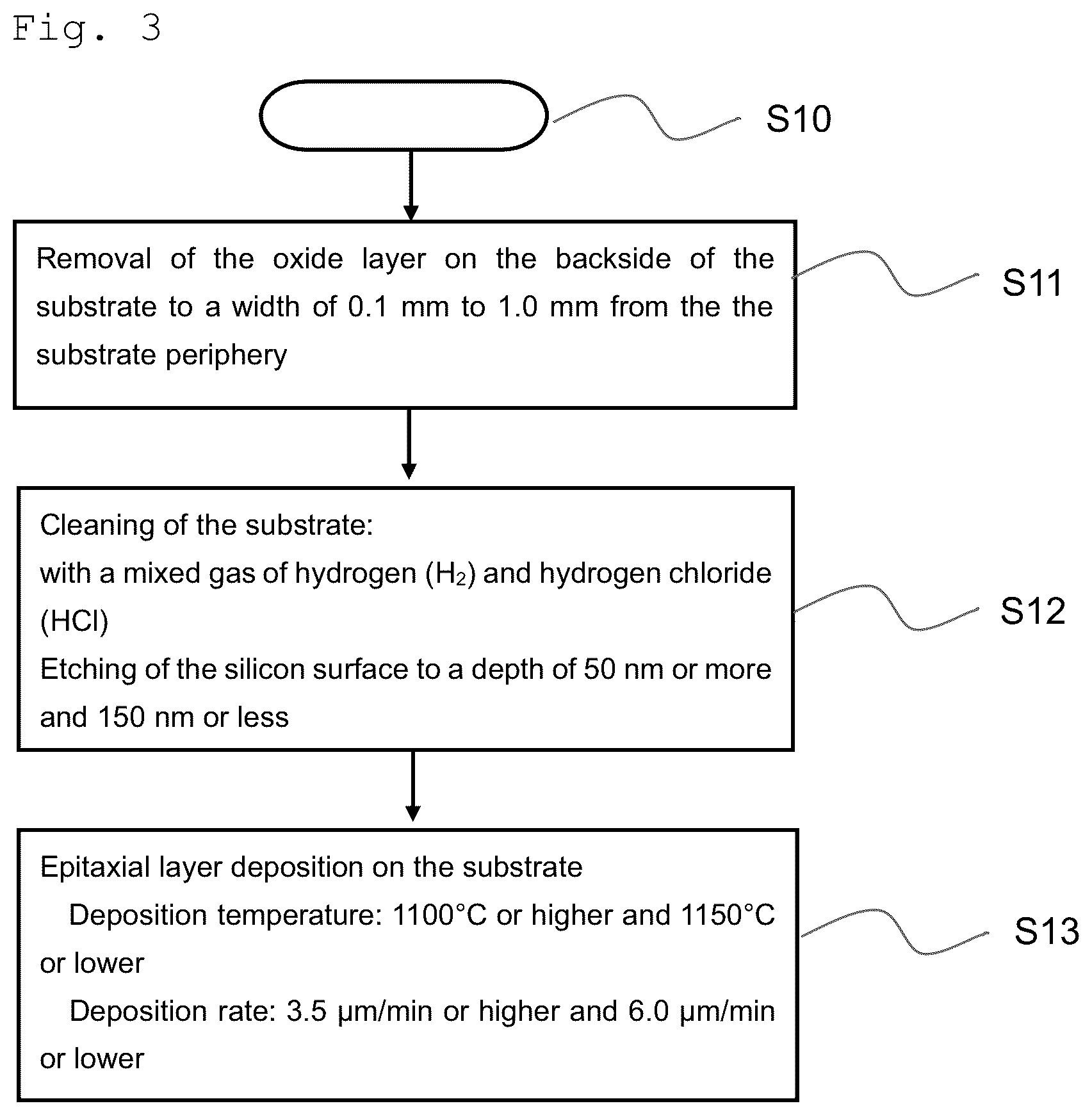 Patent US12308228 Figure 3 – Manufacturing method for semiconductor silicon wafer