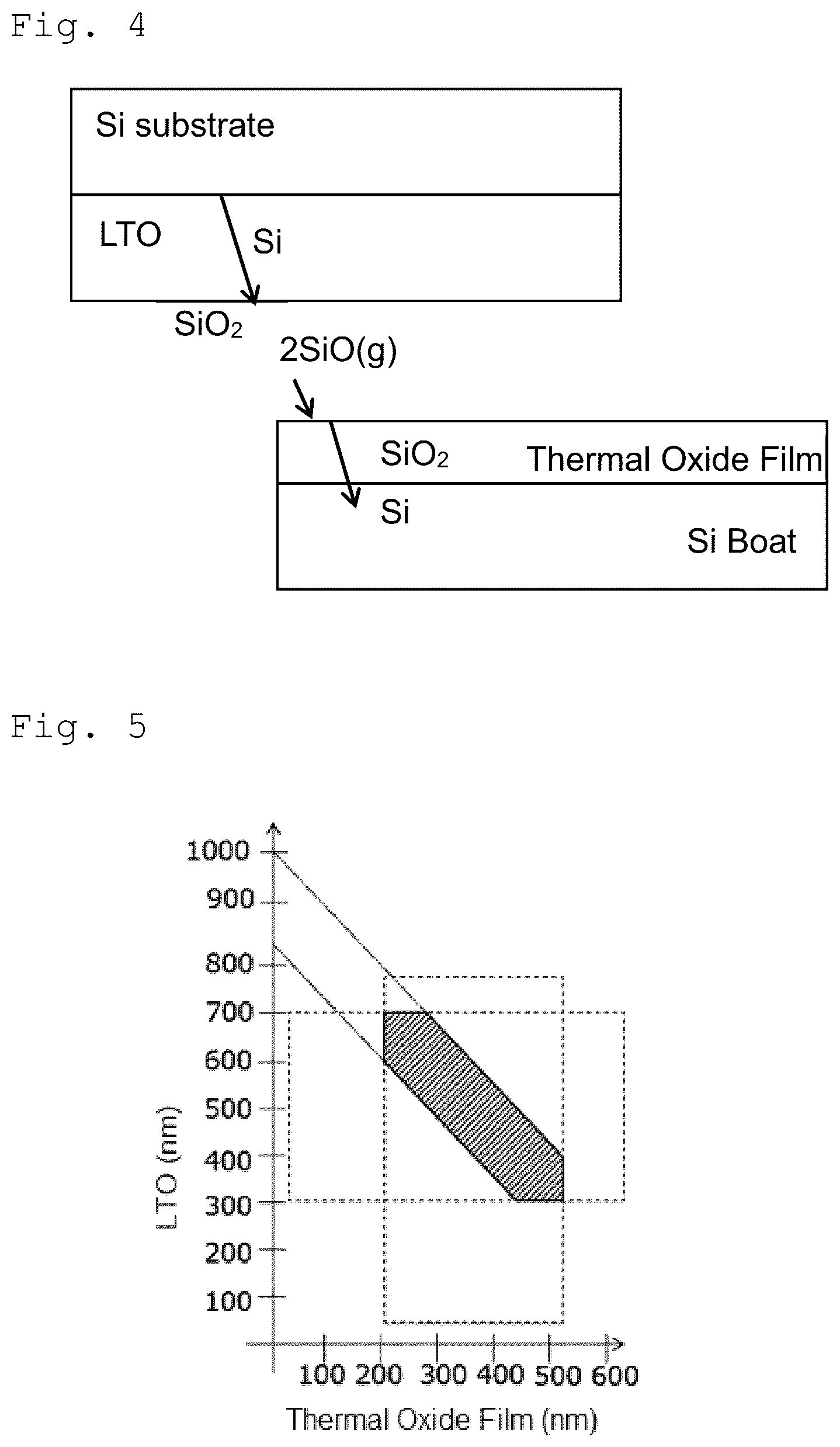 Patent US12308228 Figure 4 – Manufacturing method for semiconductor silicon wafer