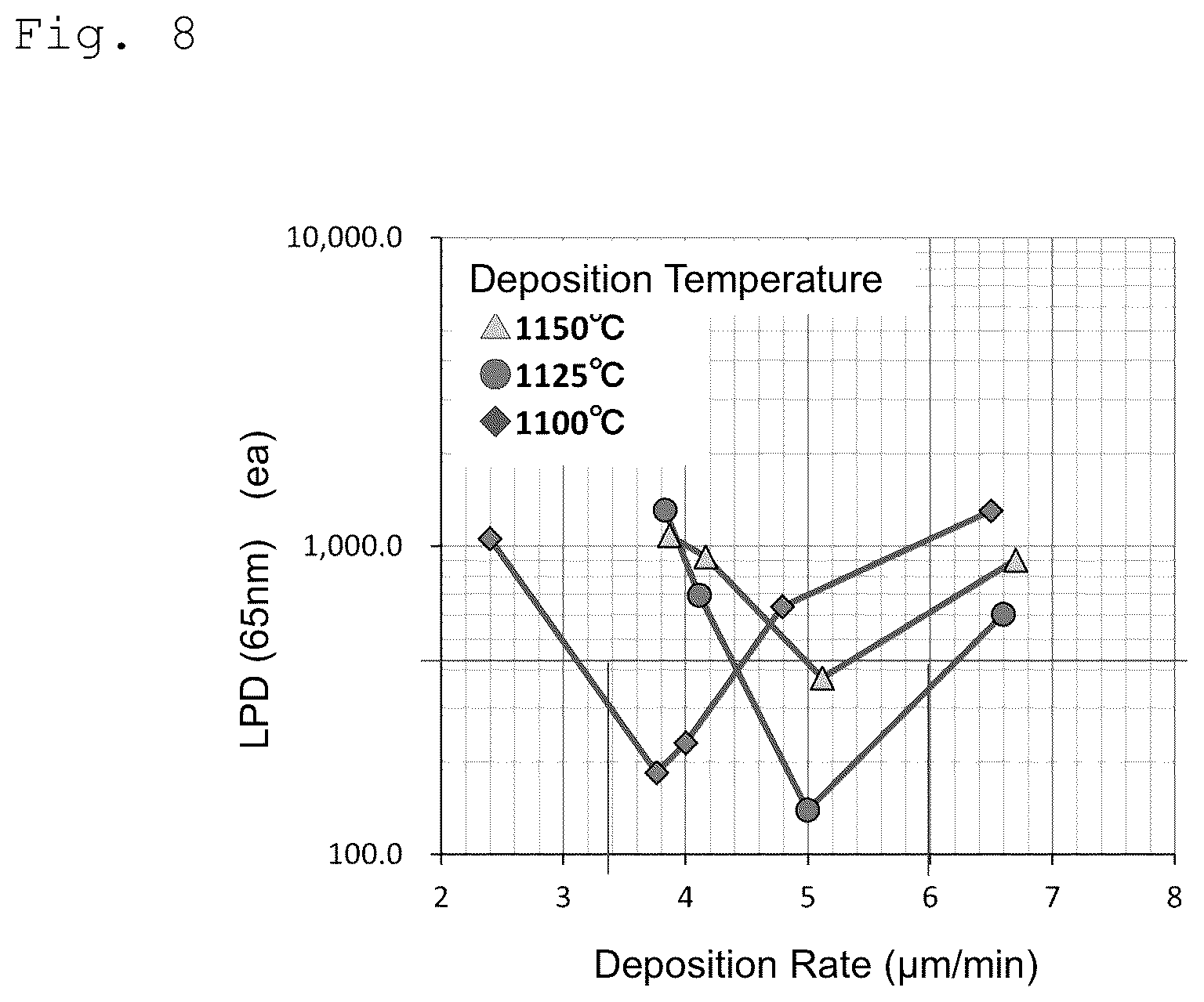 Patent US12308228 Figure 6 – Manufacturing method for semiconductor silicon wafer