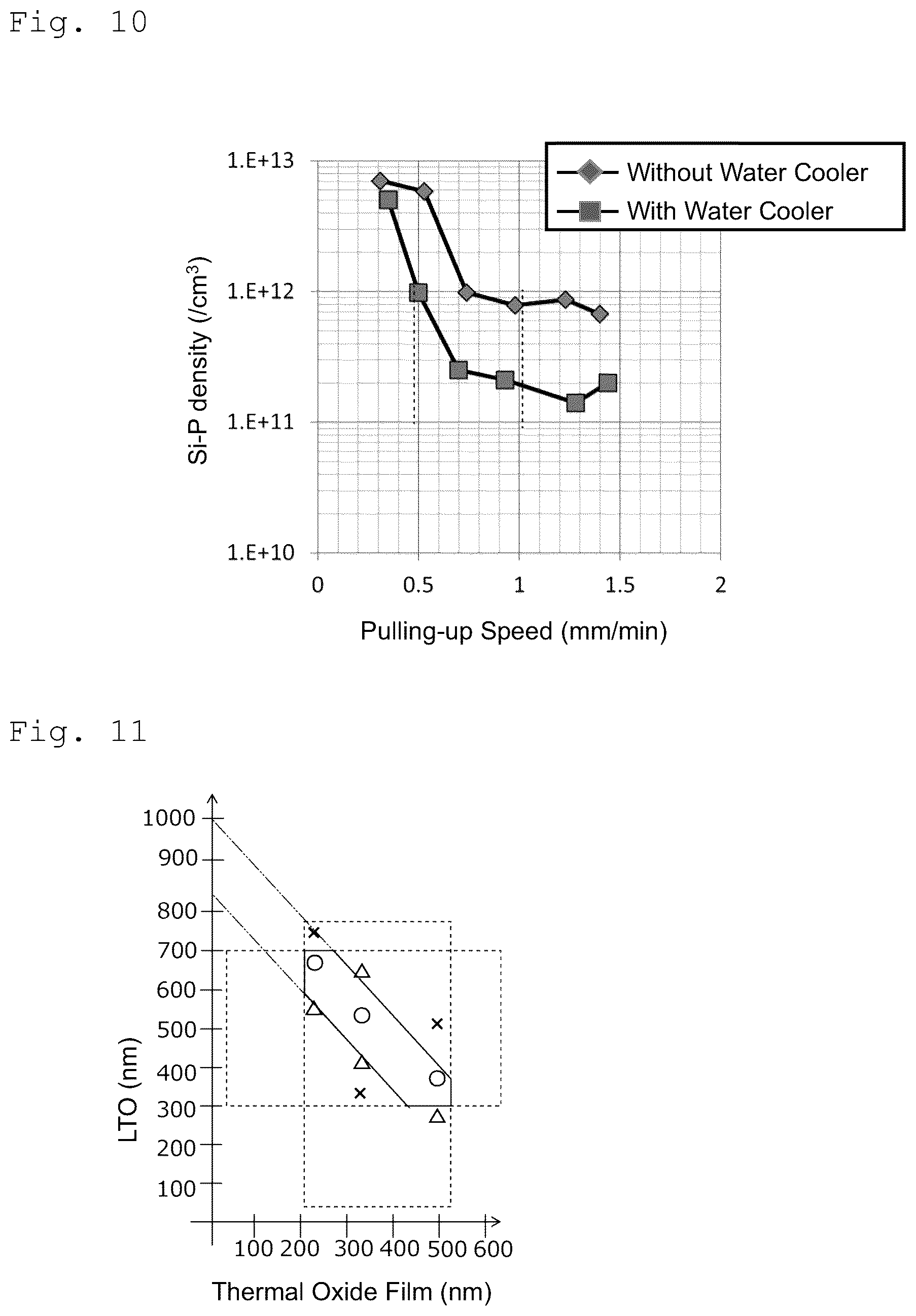 Patent US12308228 Figure 8 – Manufacturing method for semiconductor silicon wafer