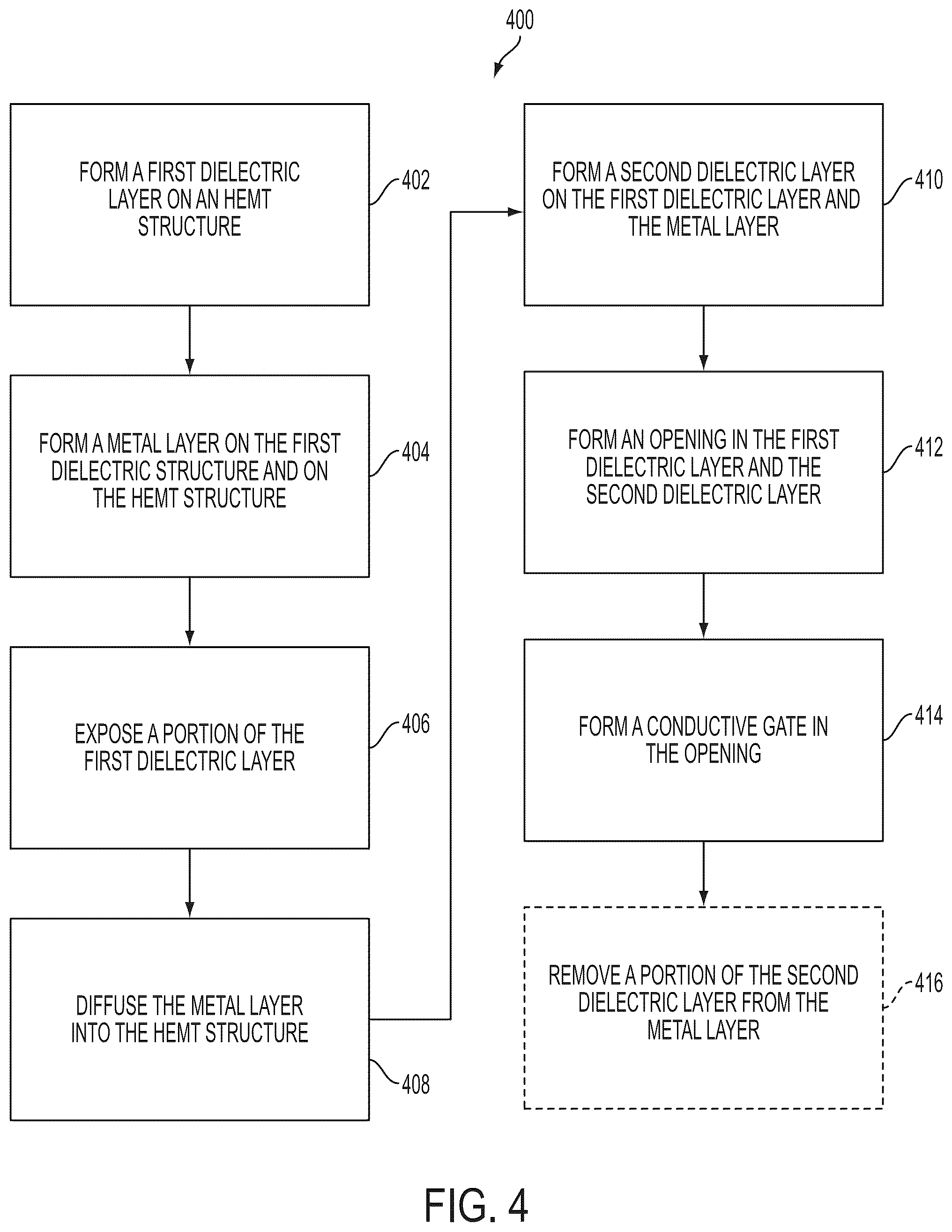 Patent US12308230 Figure 6 – High electron mobility transistor (HEMT) having an indium-containing layer and method of manufacturing the same